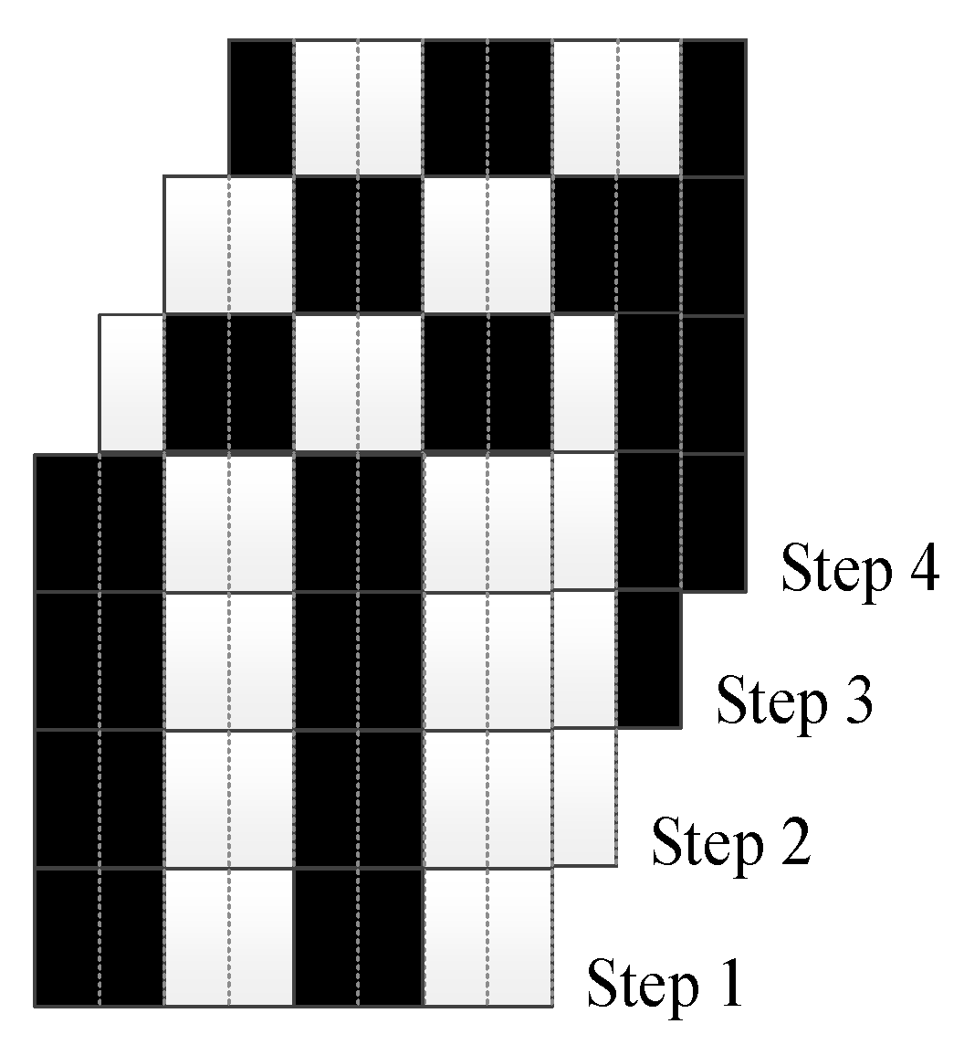 Photonics 08 00136 g006