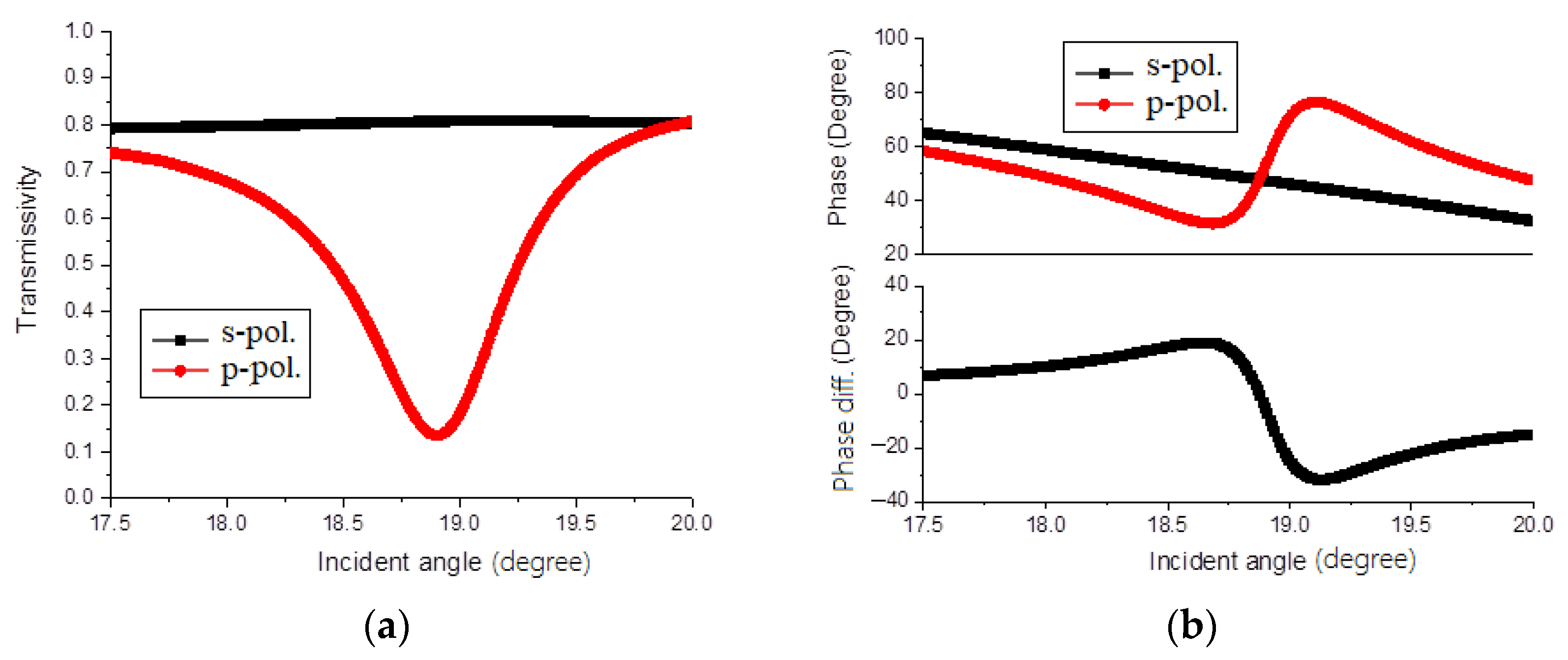 Photonics 08 00136 g010