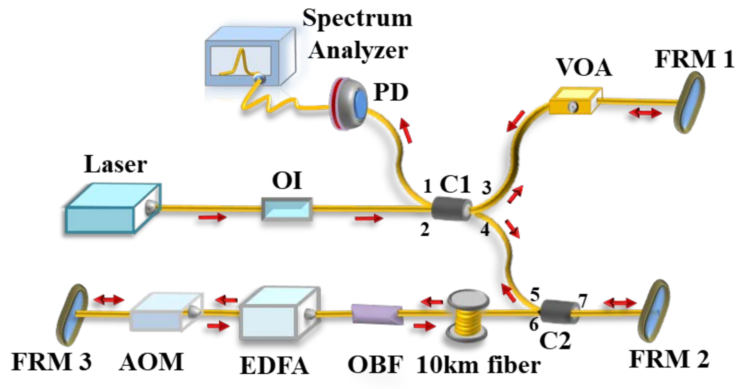 Photonics 08 00137 g001 Photonics 08 00137 g001