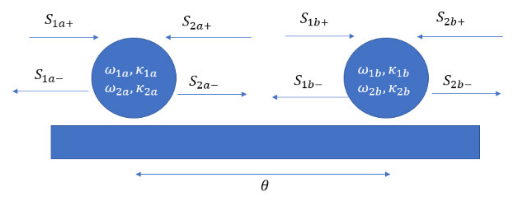 Photonics 08 00139 g010