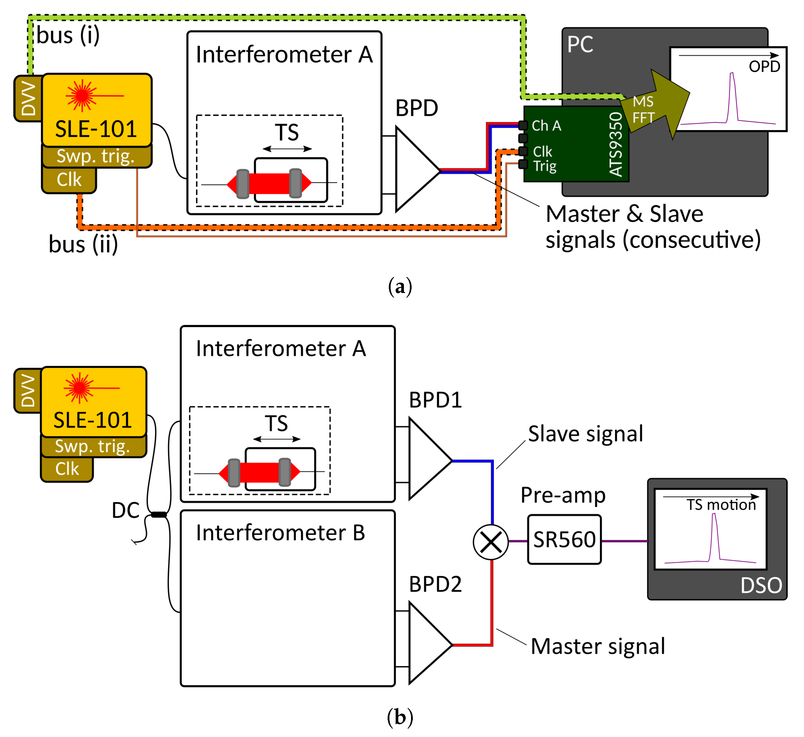 Photonics 08 00141 g002