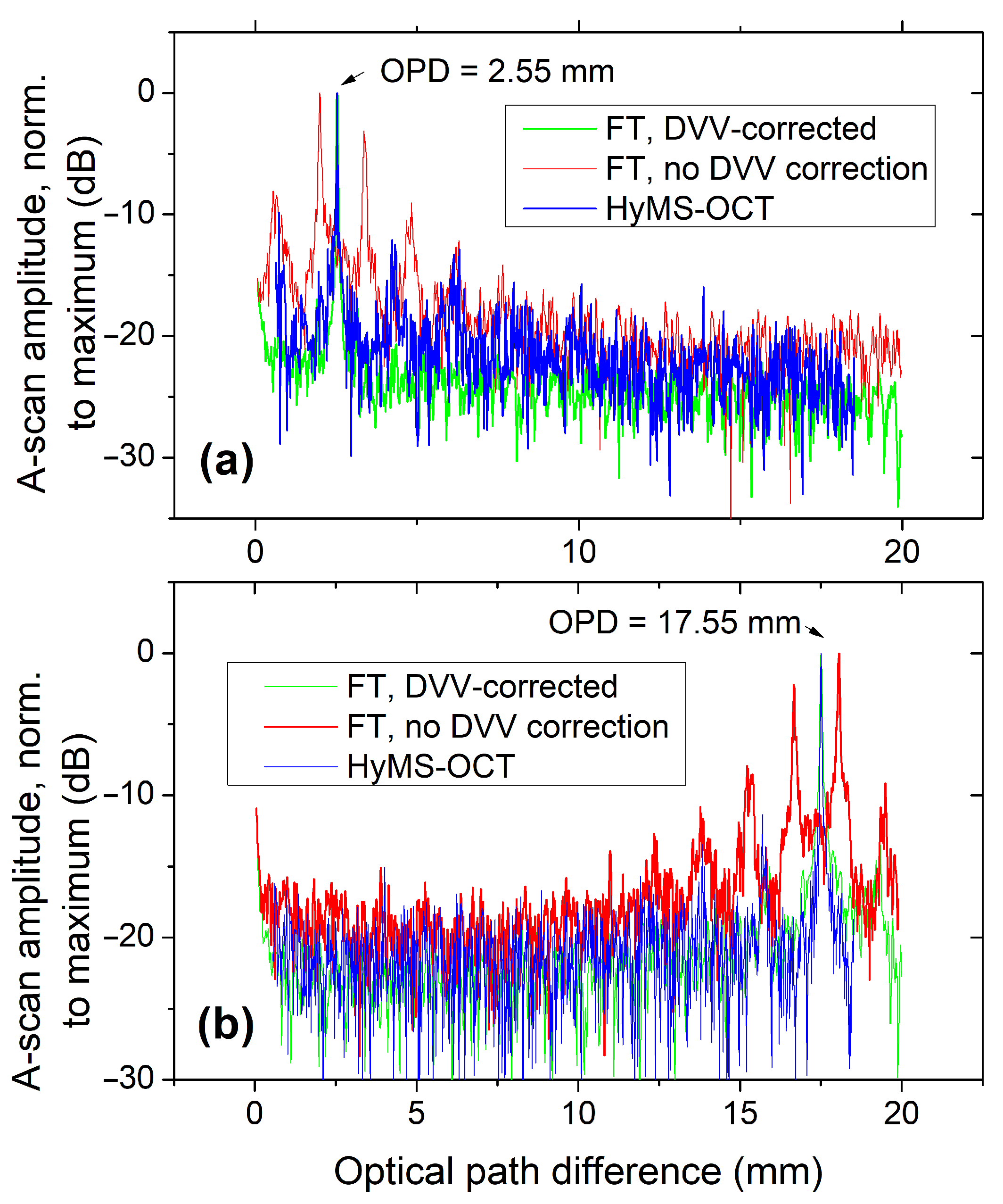 Photonics 08 00141 g006