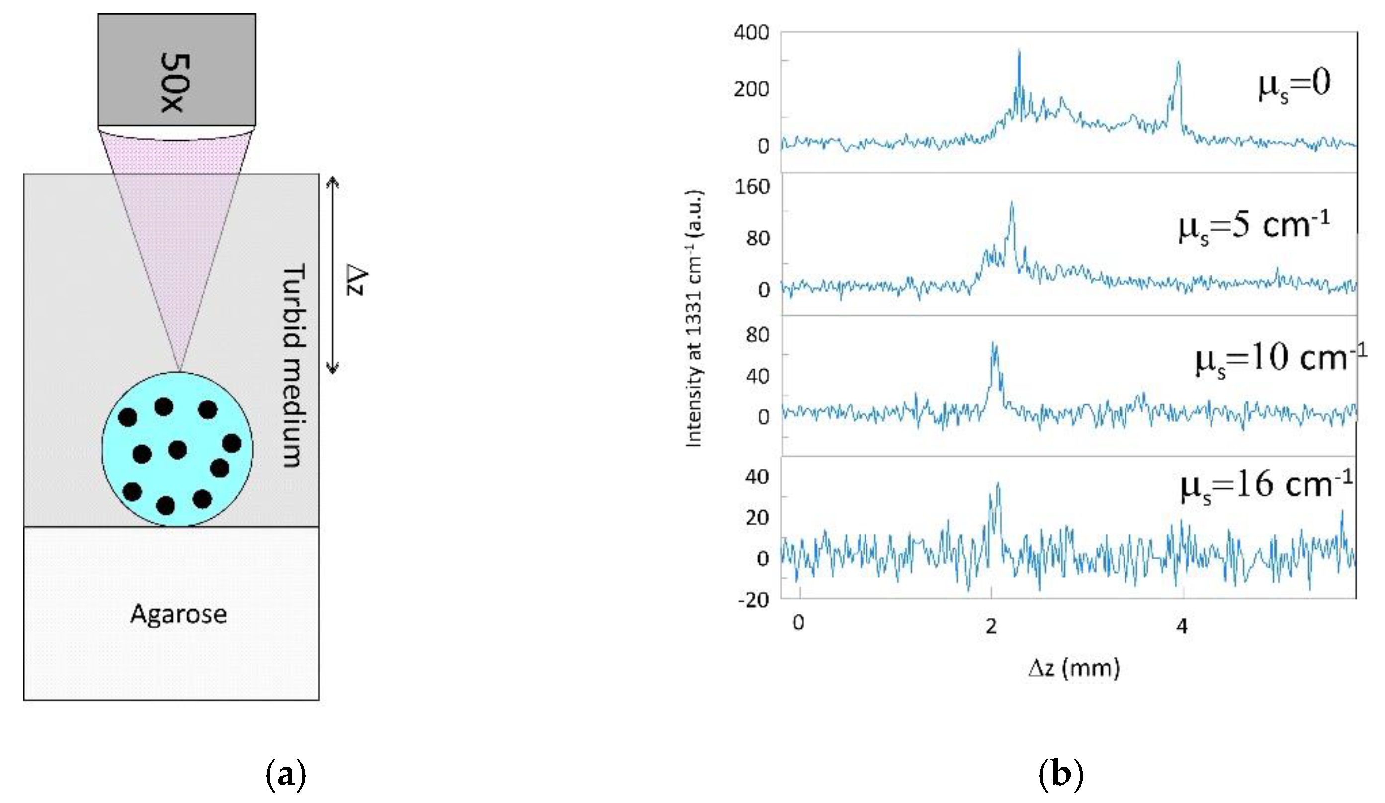 Photonics 08 00144 g003 Photonics 08 00144 g003