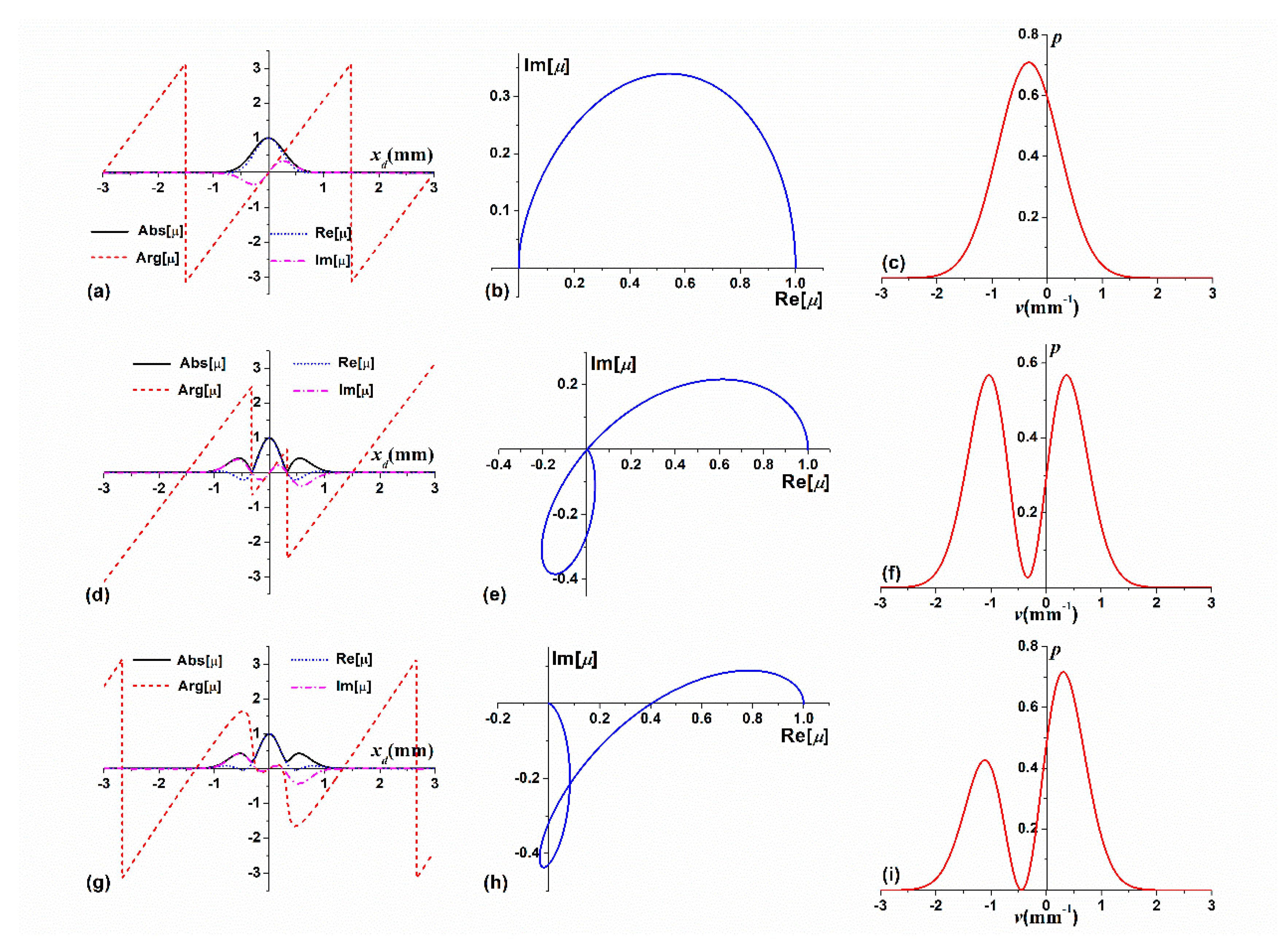Photonics 08 00146 g001