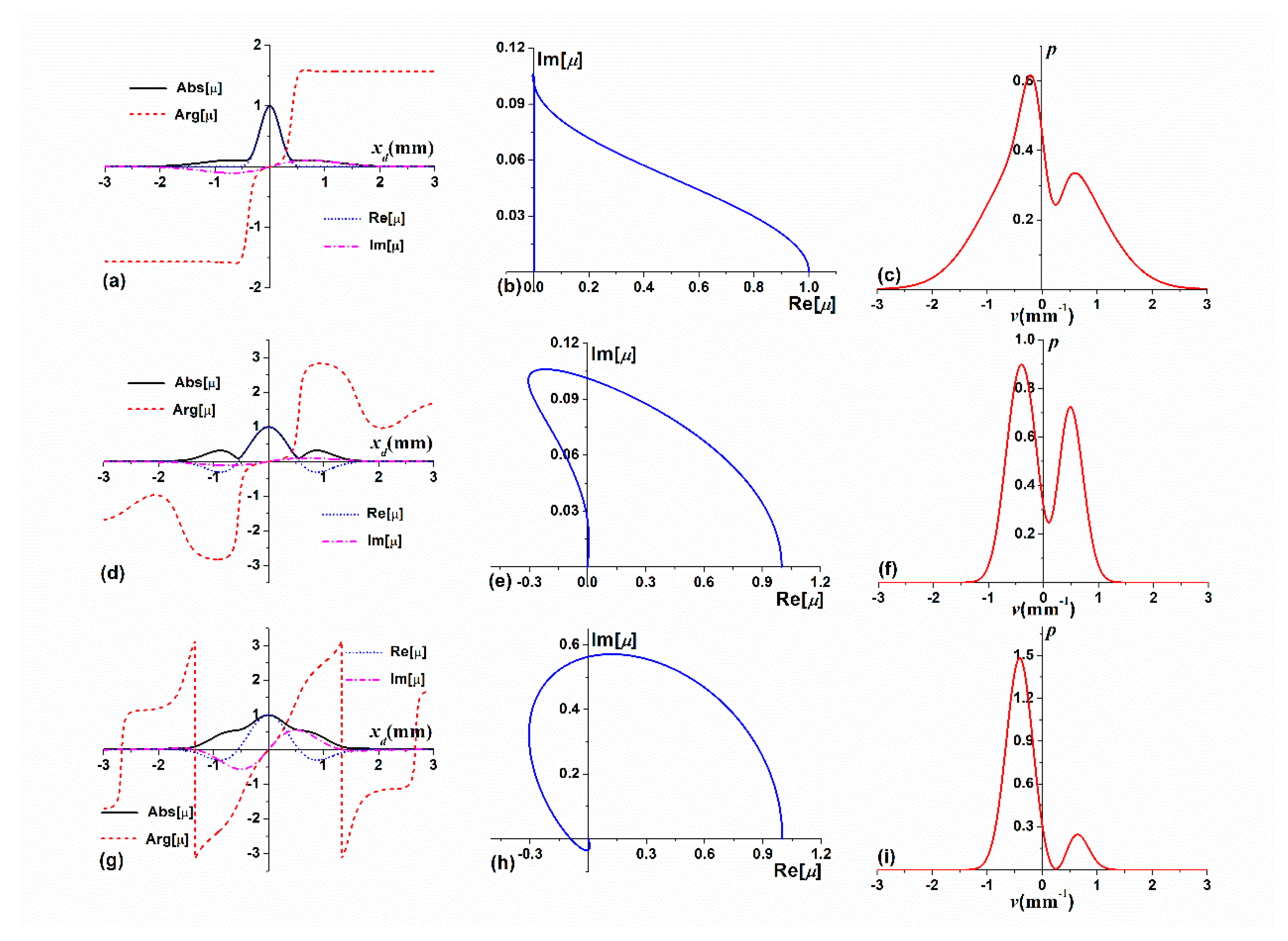 Photonics 08 00146 g002