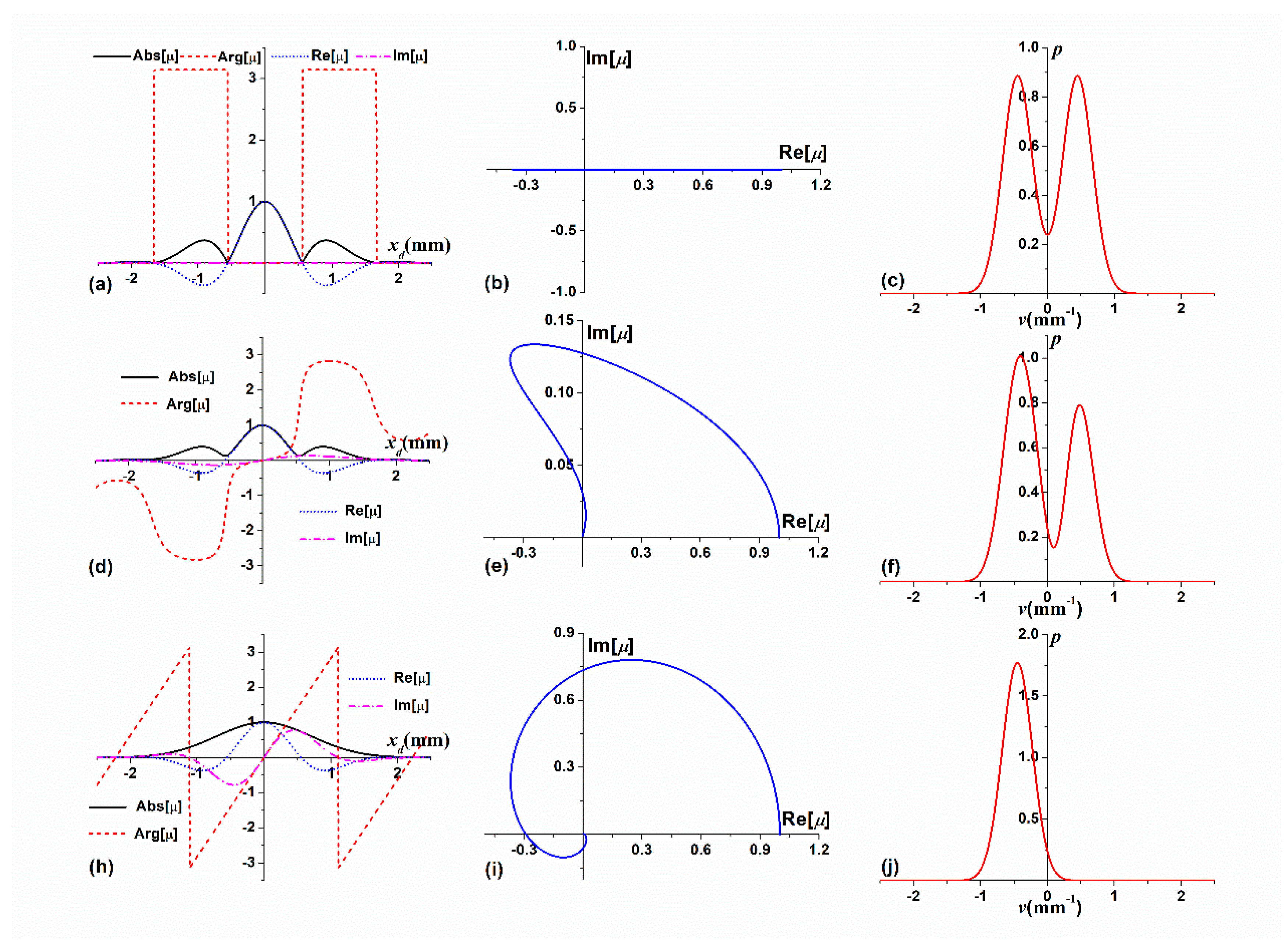 Photonics 08 00146 g003