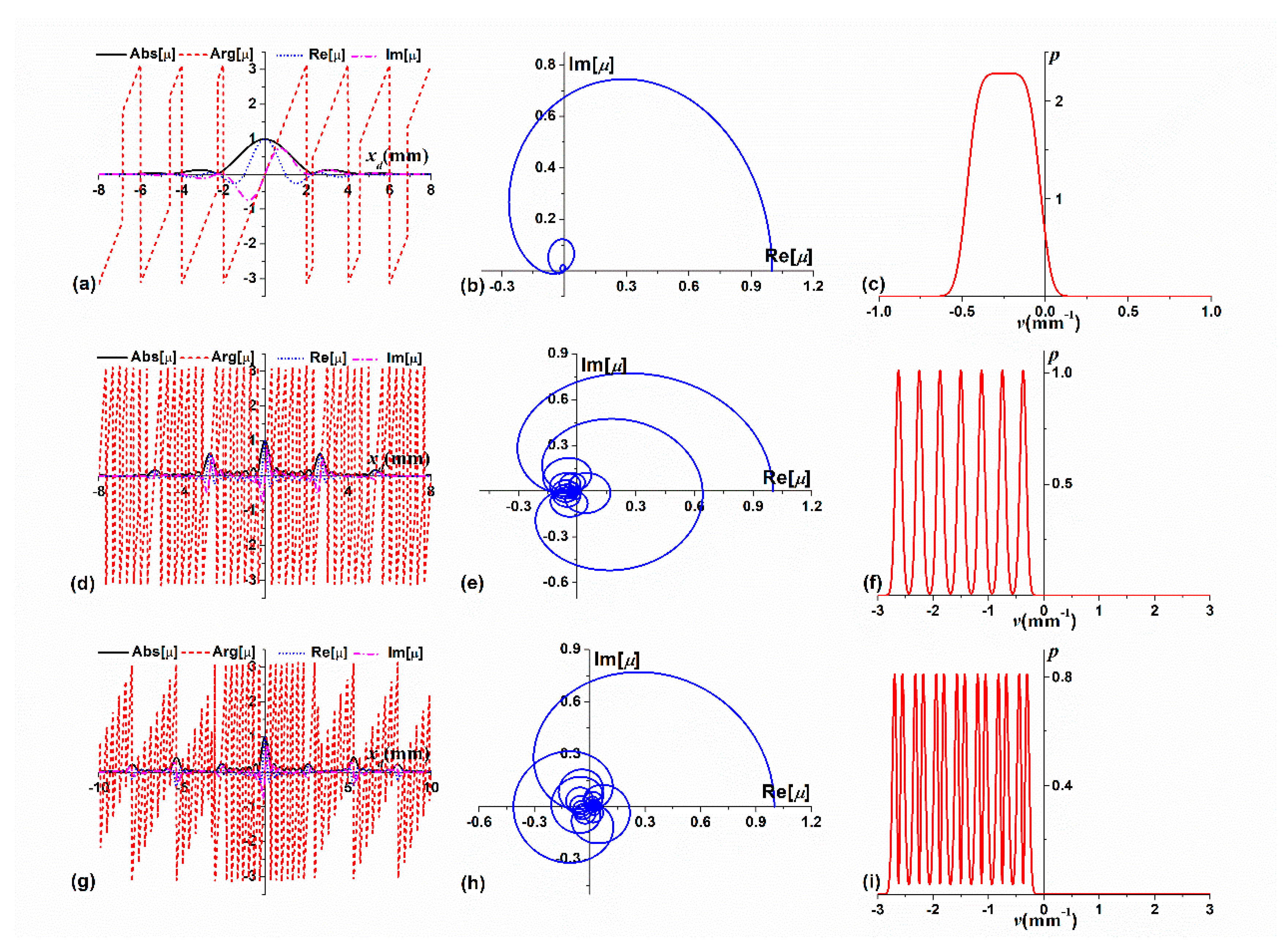 Photonics 08 00146 g004