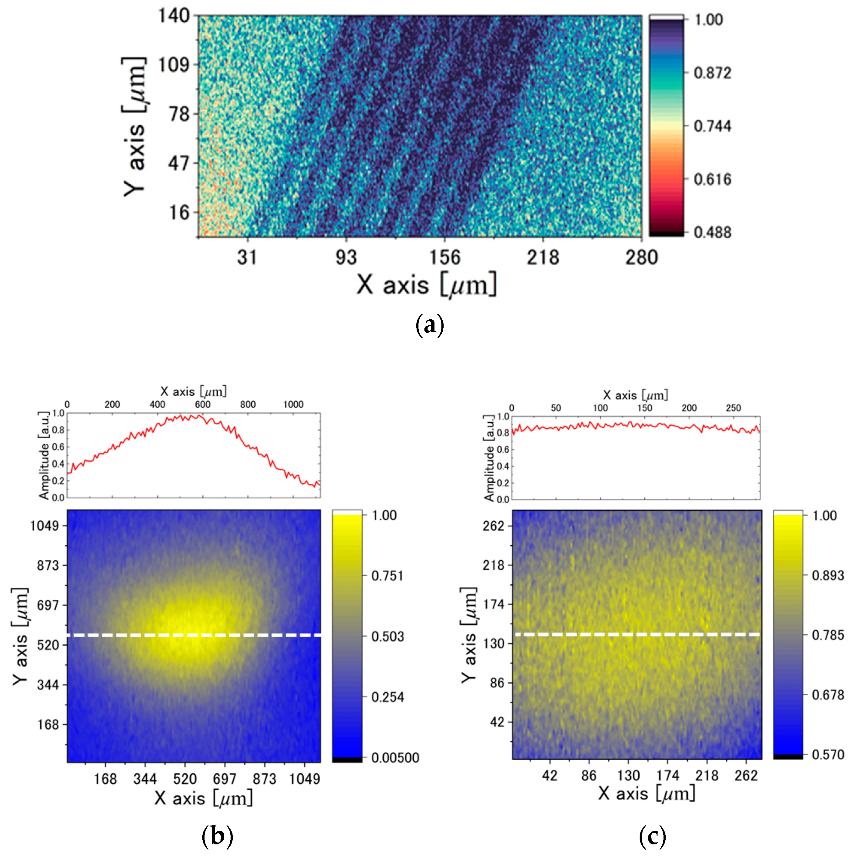 Photonics 08 00151 g002 Photonics 08 00151 g002