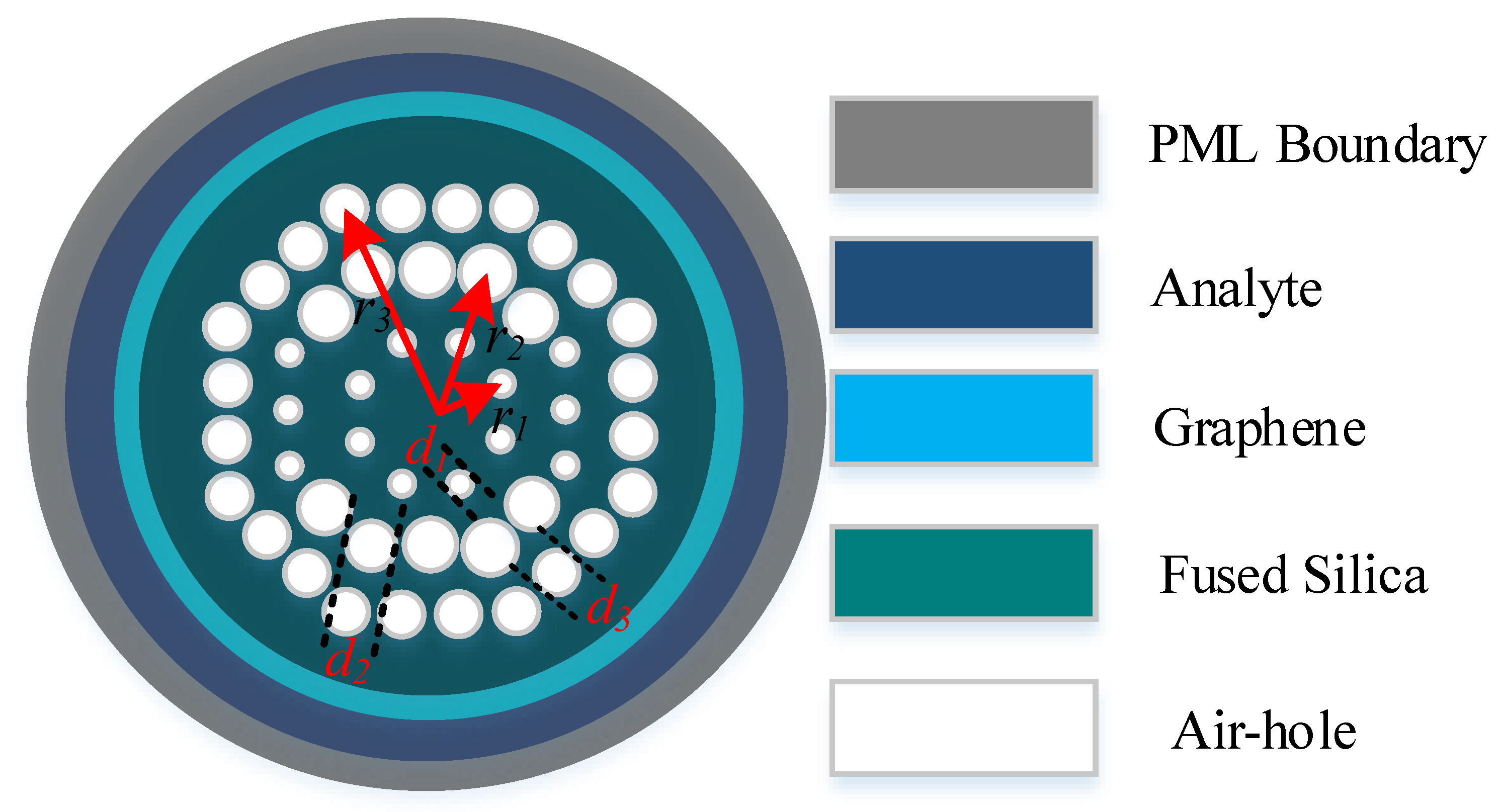 Photonics 08 00155 g001 Photonics 08 00155 g001