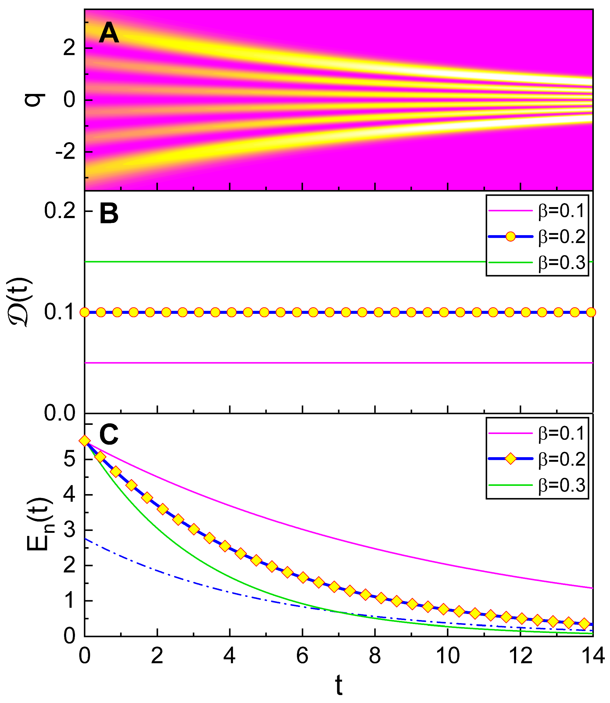 Photonics 08 00158 g001