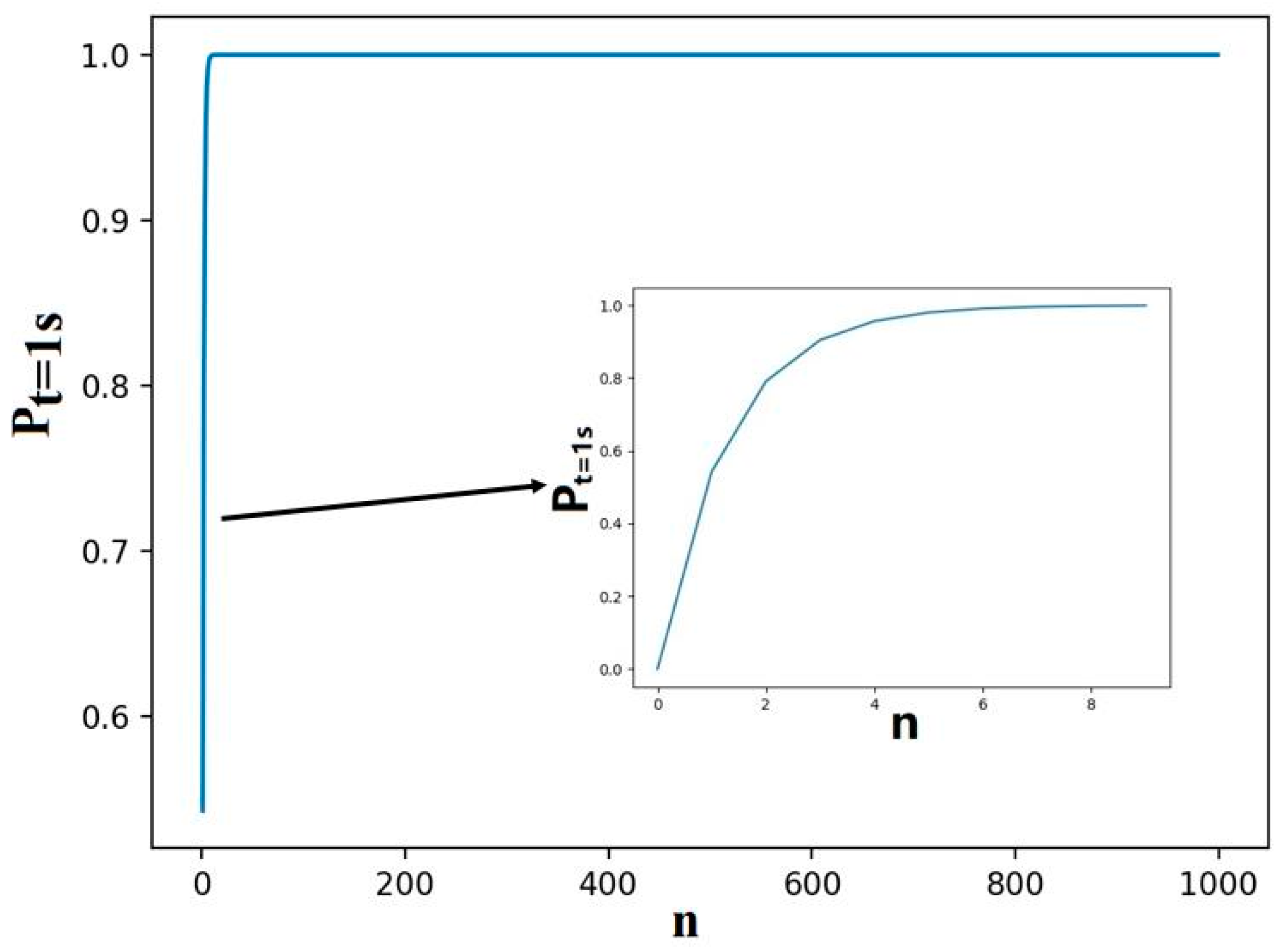 Photonics 08 00163 g003 Photonics 08 00163 g003