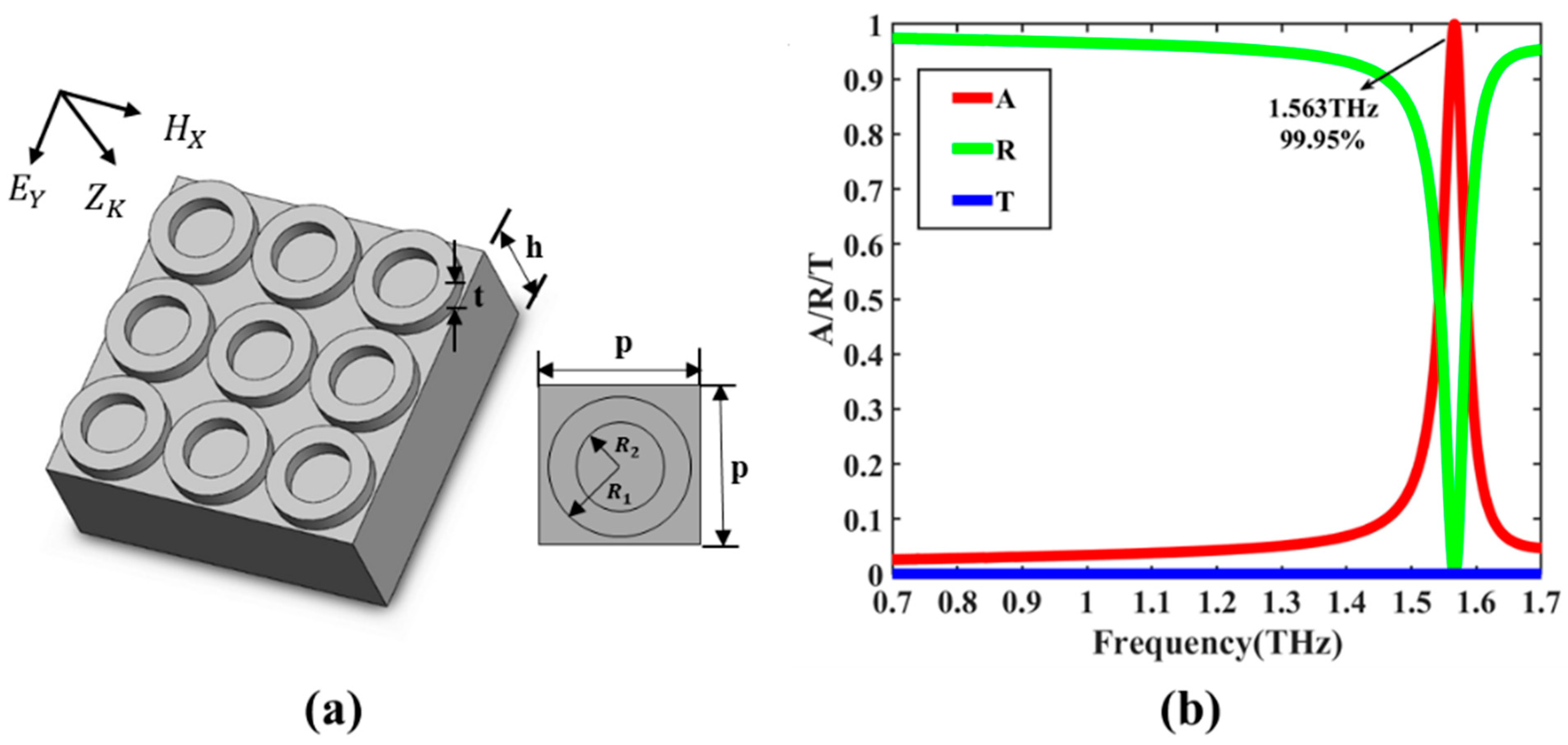Photonics 08 00164 g001 Photonics 08 00164 g001