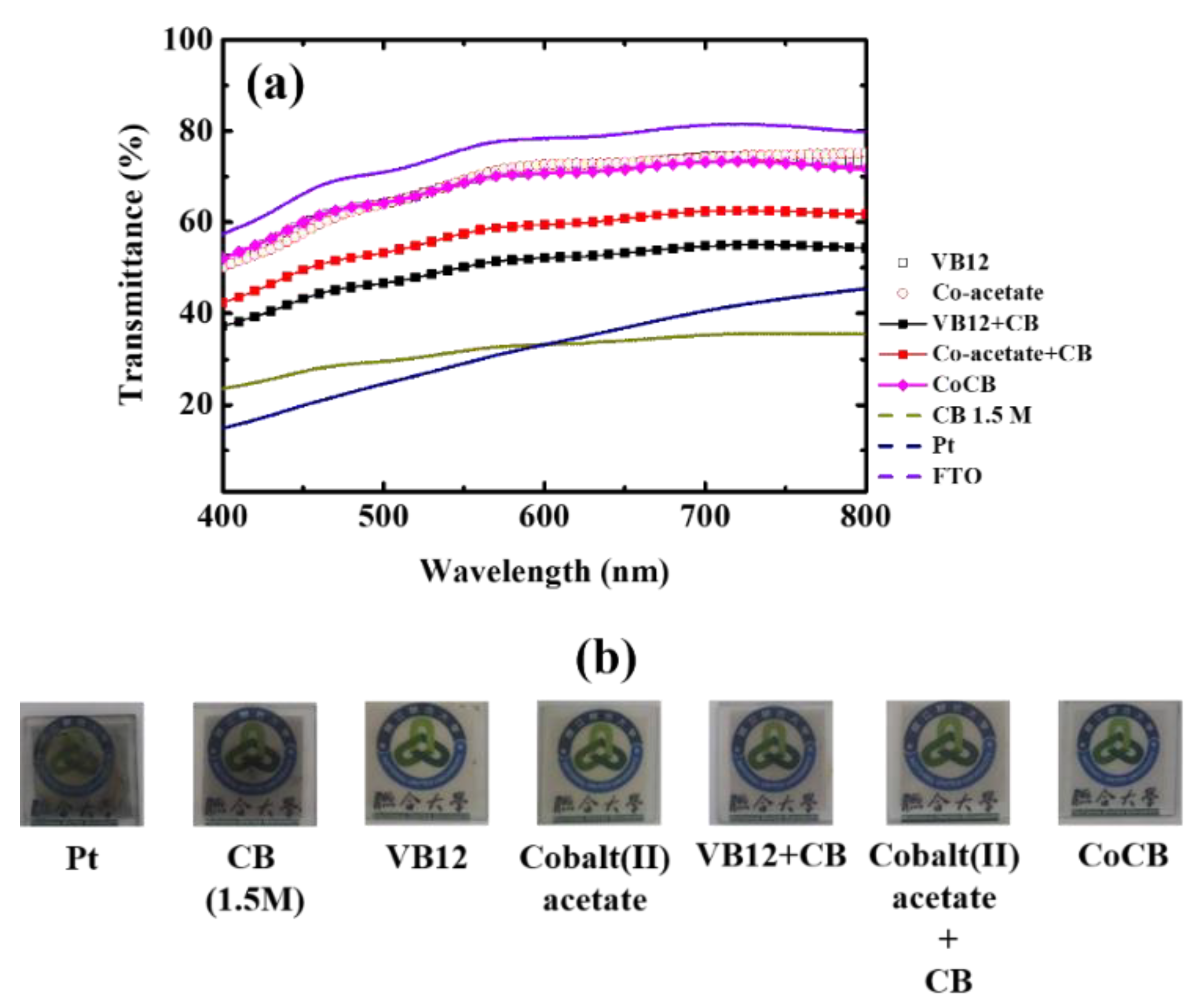 Photonics 08 00166 g002