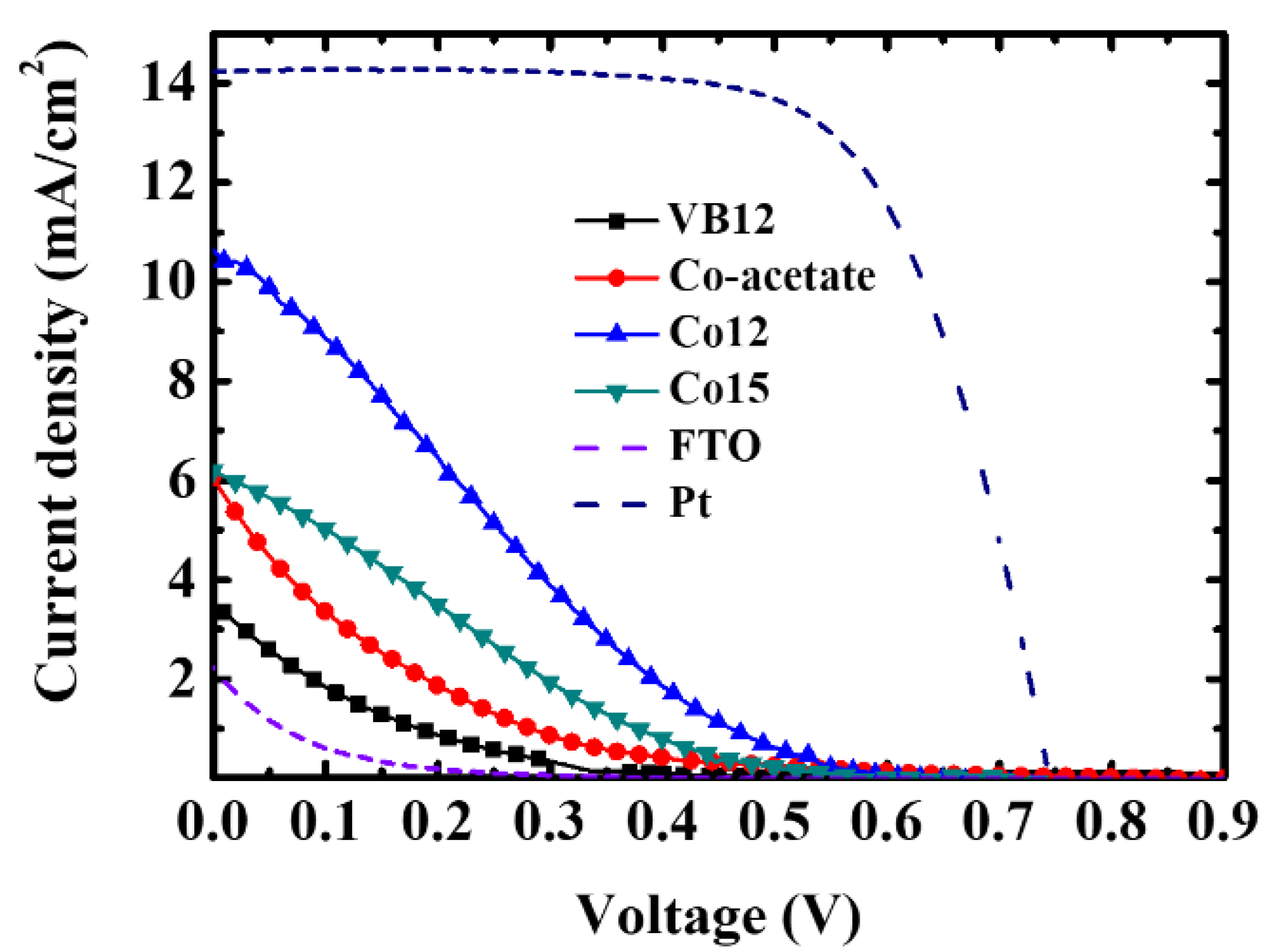 Photonics 08 00166 g003