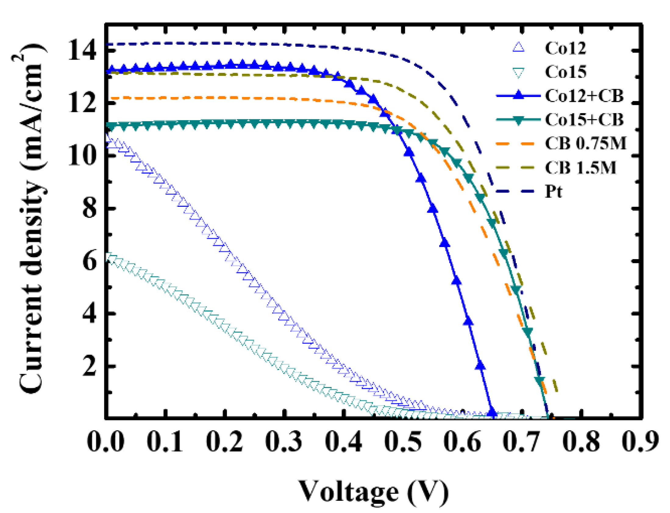 Photonics 08 00166 g004