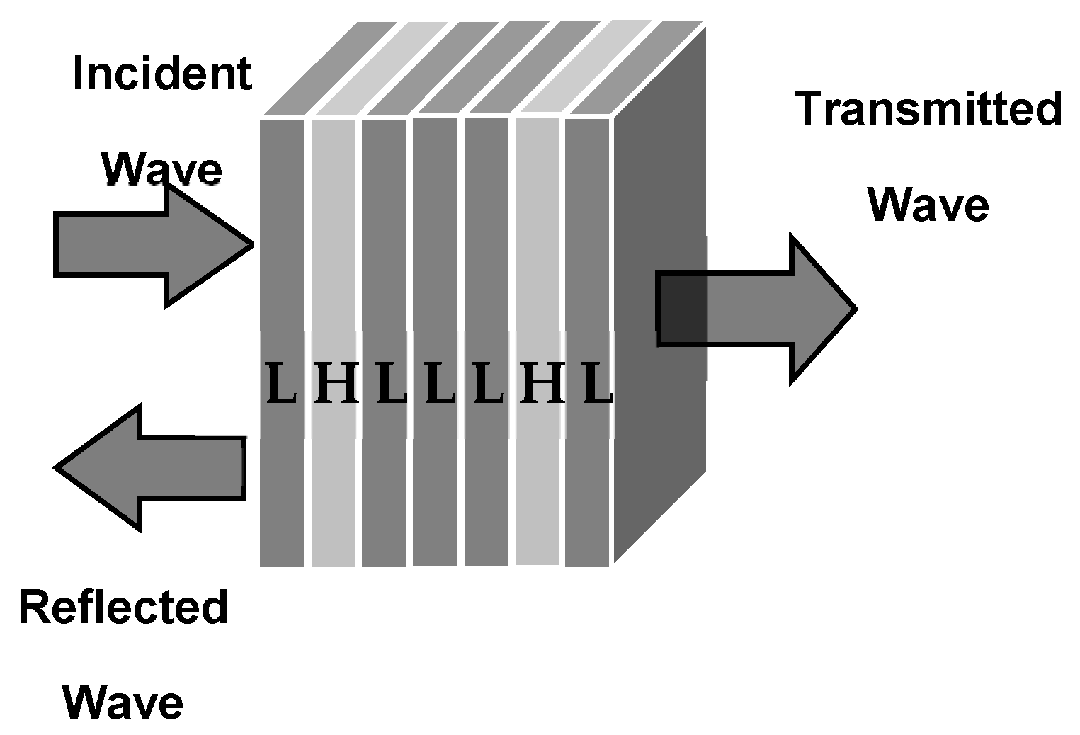 Photonics 08 00169 g001