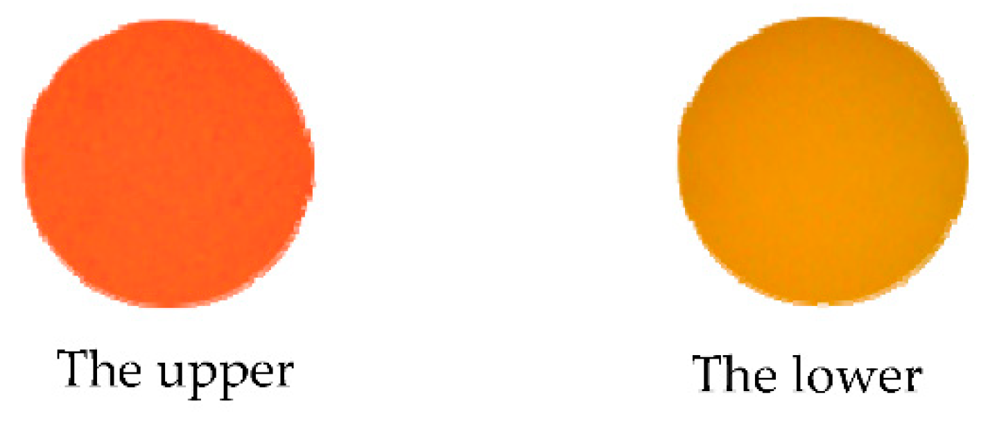 Photonics 08 00170 g013 Photonics 08 00170 g013