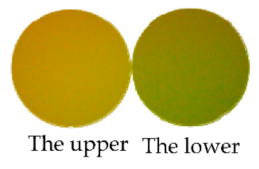 Photonics 08 00170 g014 Photonics 08 00170 g014