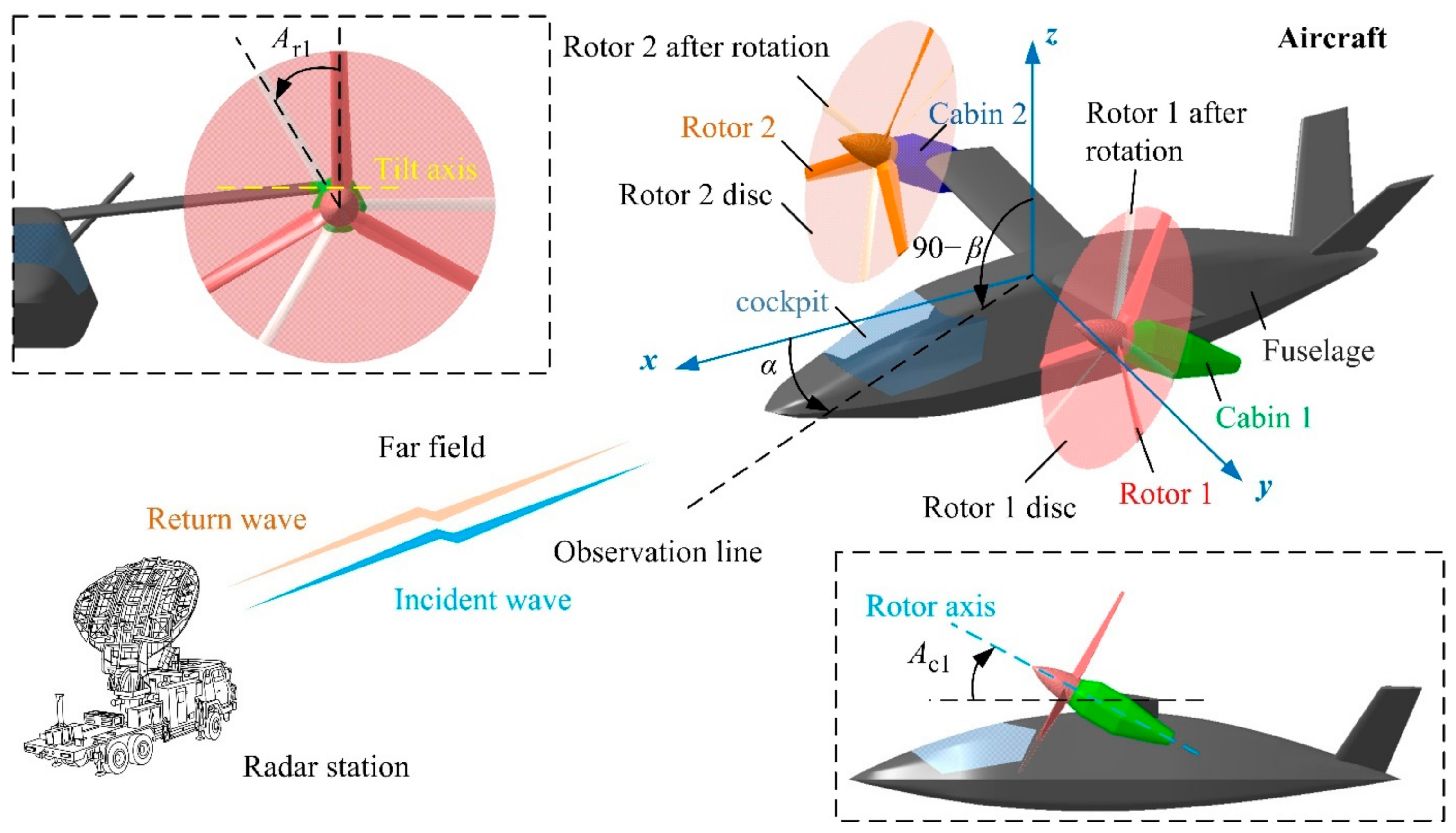 Photonics 08 00175 g001 Photonics 08 00175 g001