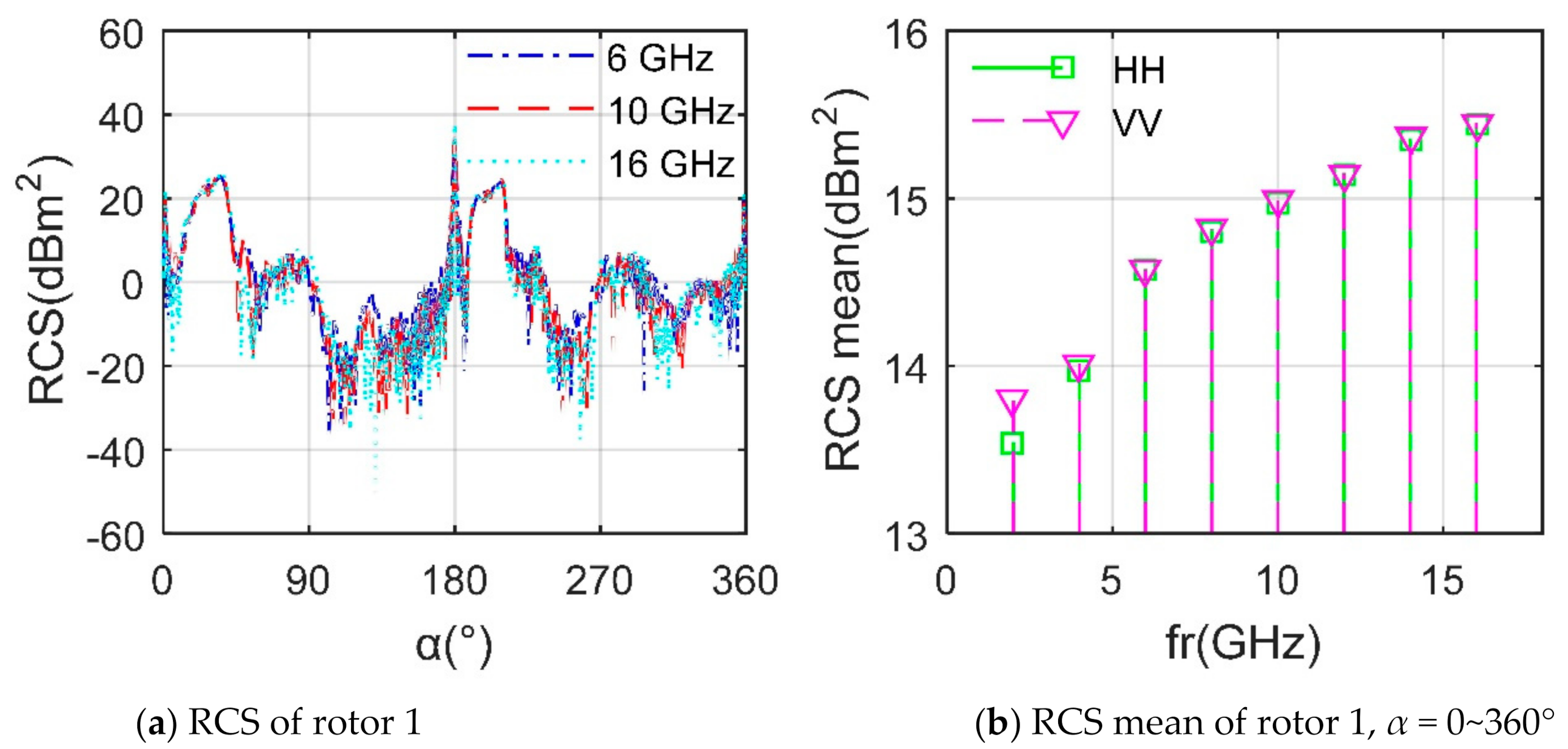 Photonics 08 00175 g006 Photonics 08 00175 g006