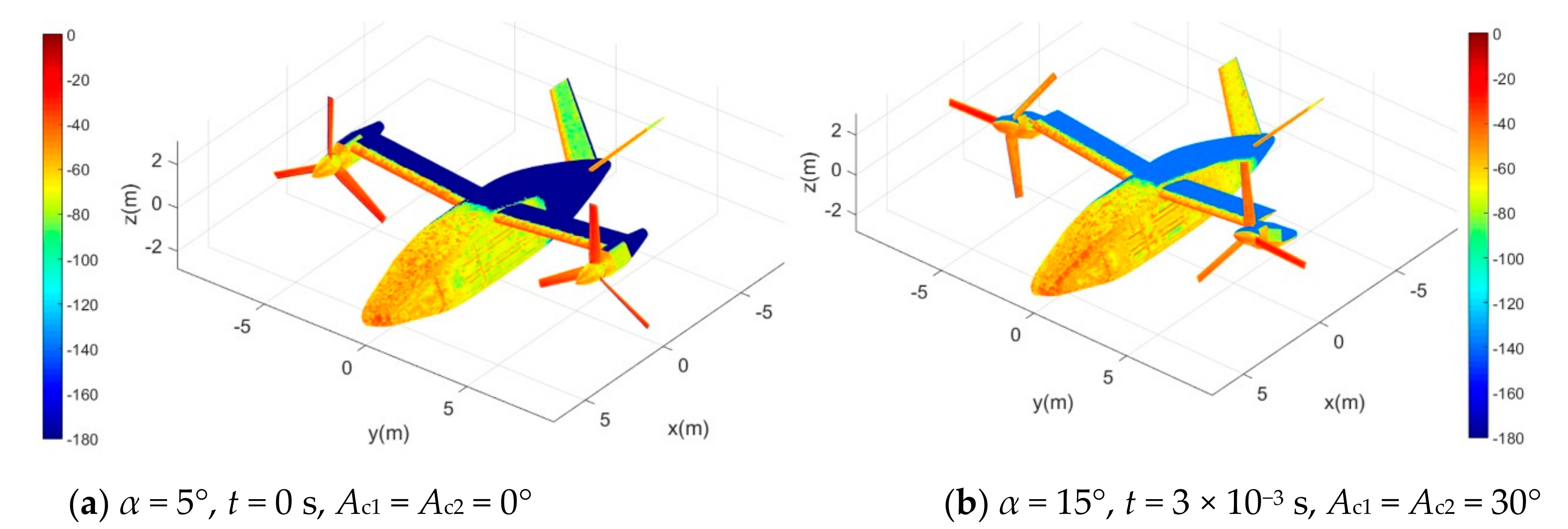 Photonics 08 00175 g009 Photonics 08 00175 g009