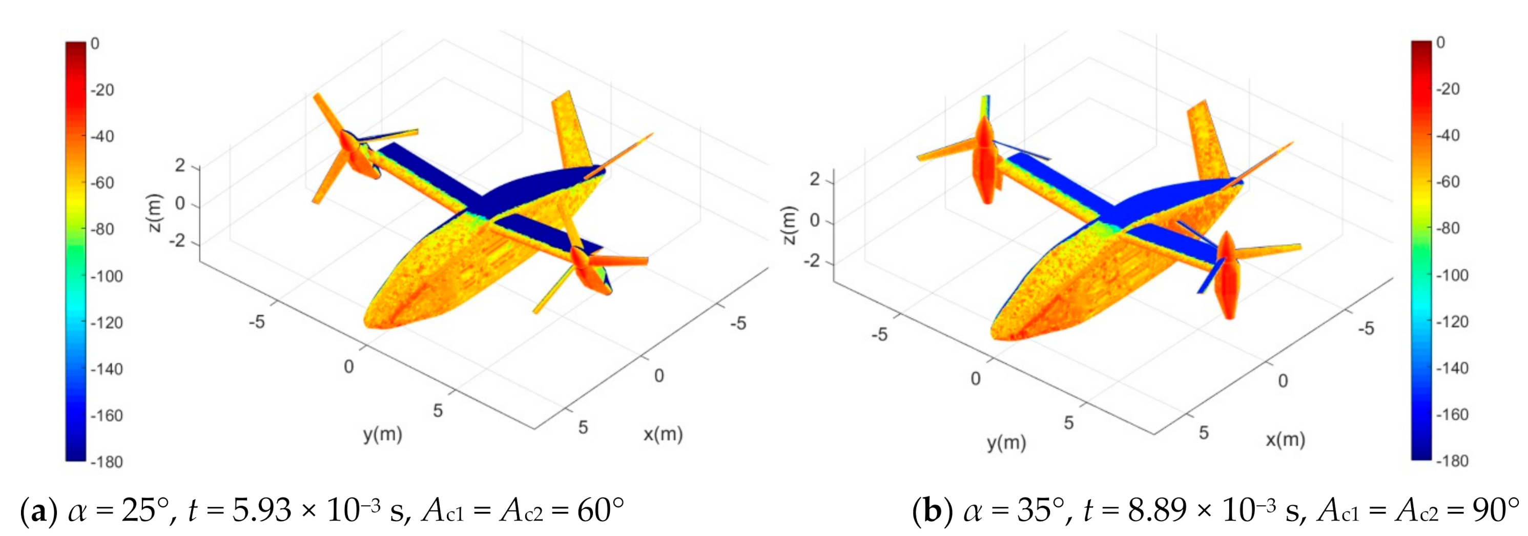 Photonics 08 00175 g010 Photonics 08 00175 g010