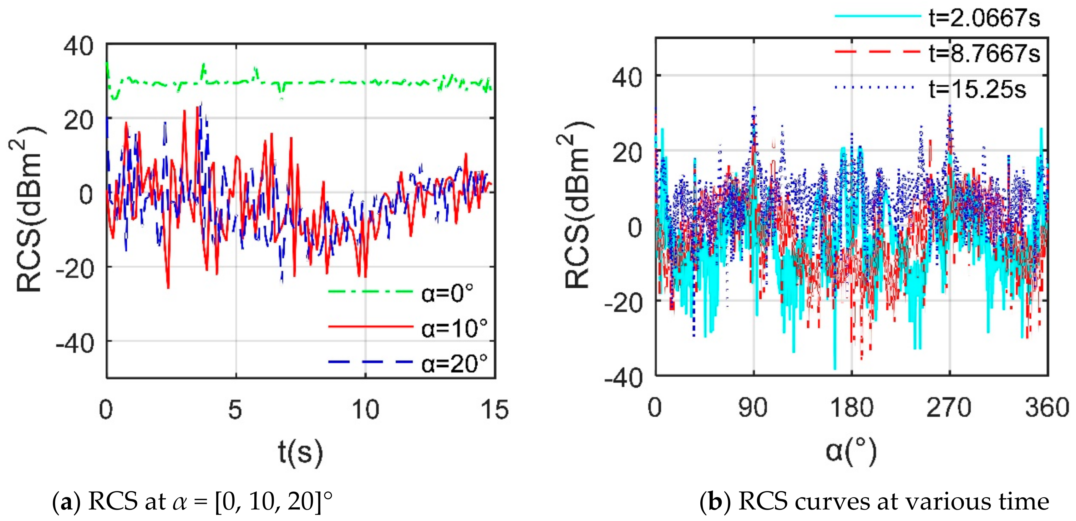 Photonics 08 00175 g013 Photonics 08 00175 g013