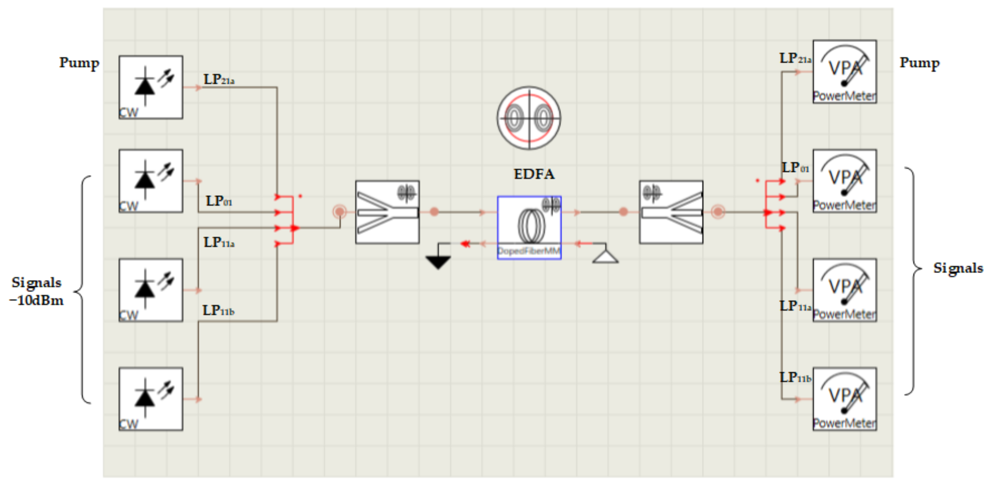 Photonics 08 00185 g005