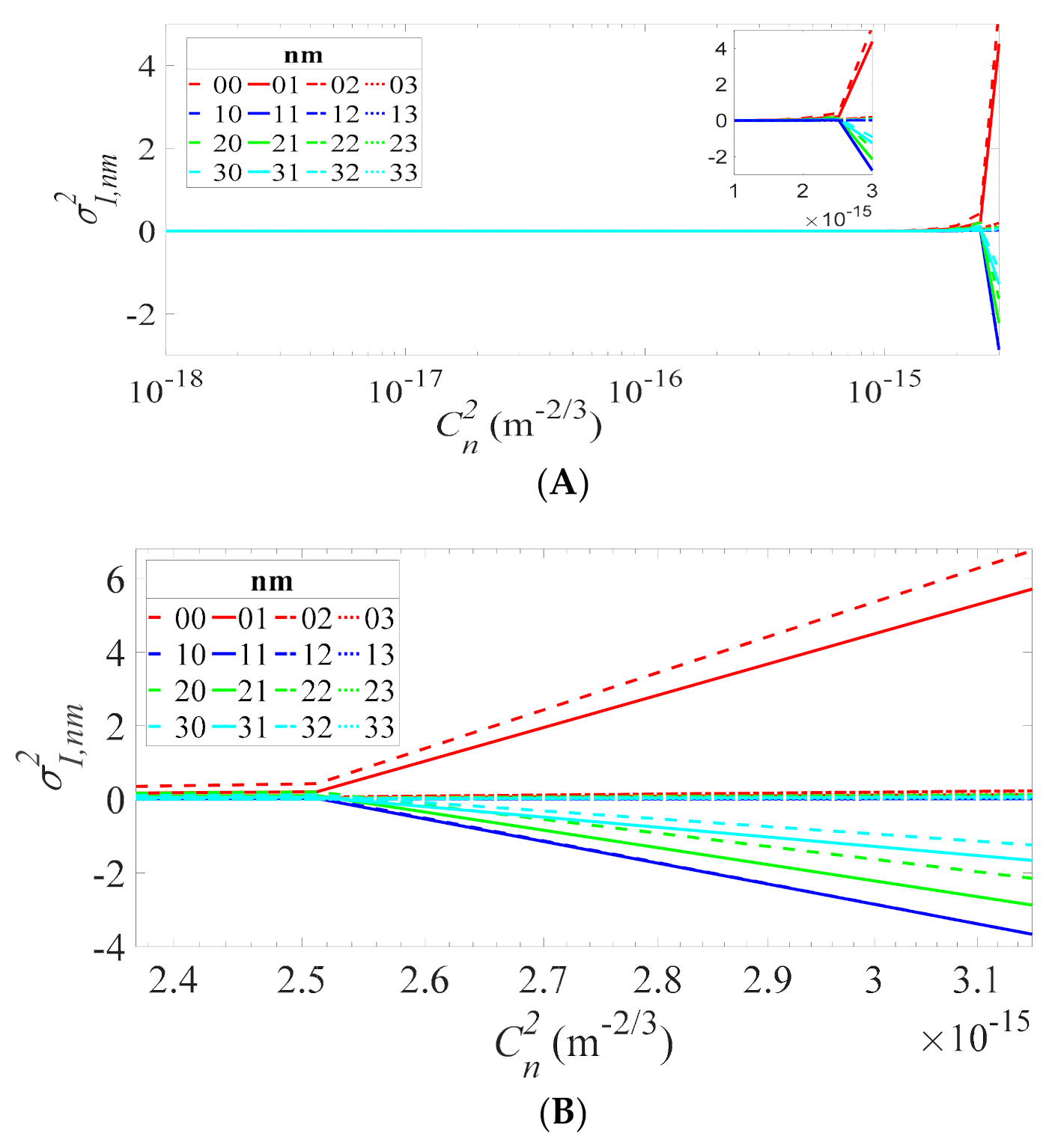 Photonics 08 00186 g002 Photonics 08 00186 g002