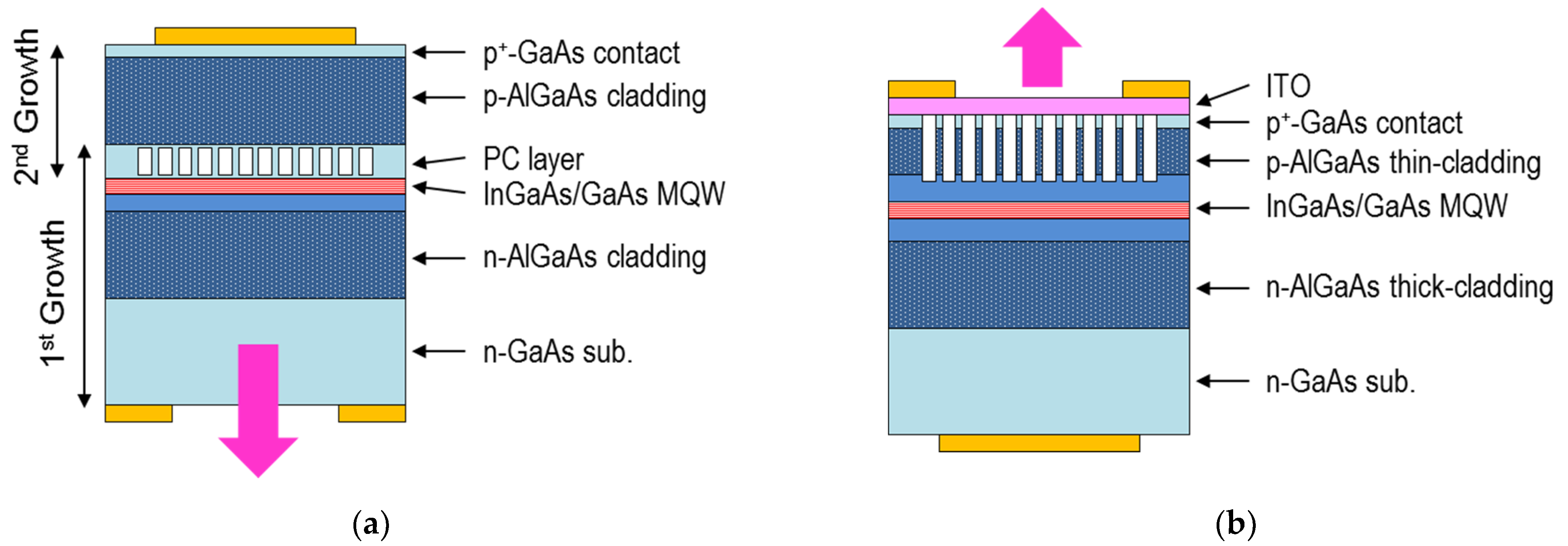 Photonics 08 00189 g001 Photonics 08 00189 g001