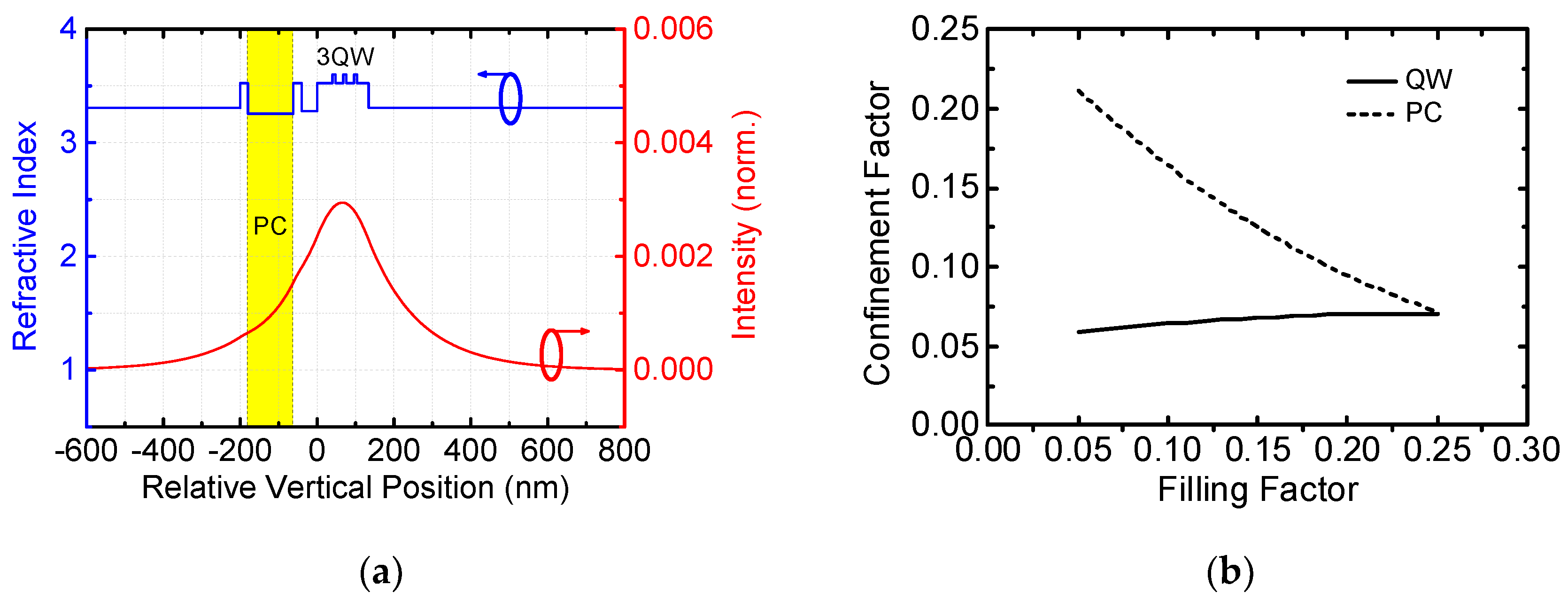 Photonics 08 00189 g002 Photonics 08 00189 g002