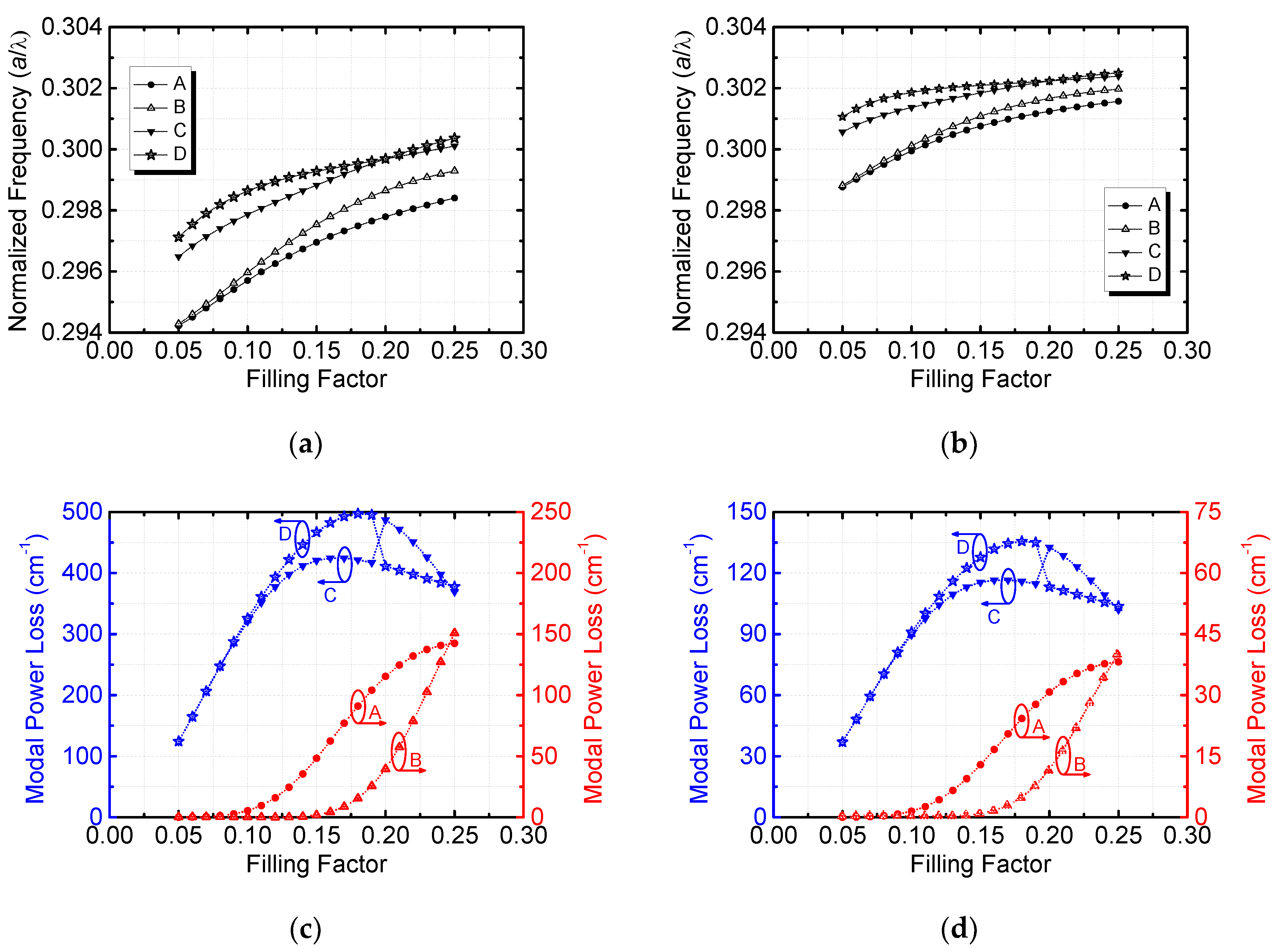 Photonics 08 00189 g005 Photonics 08 00189 g005
