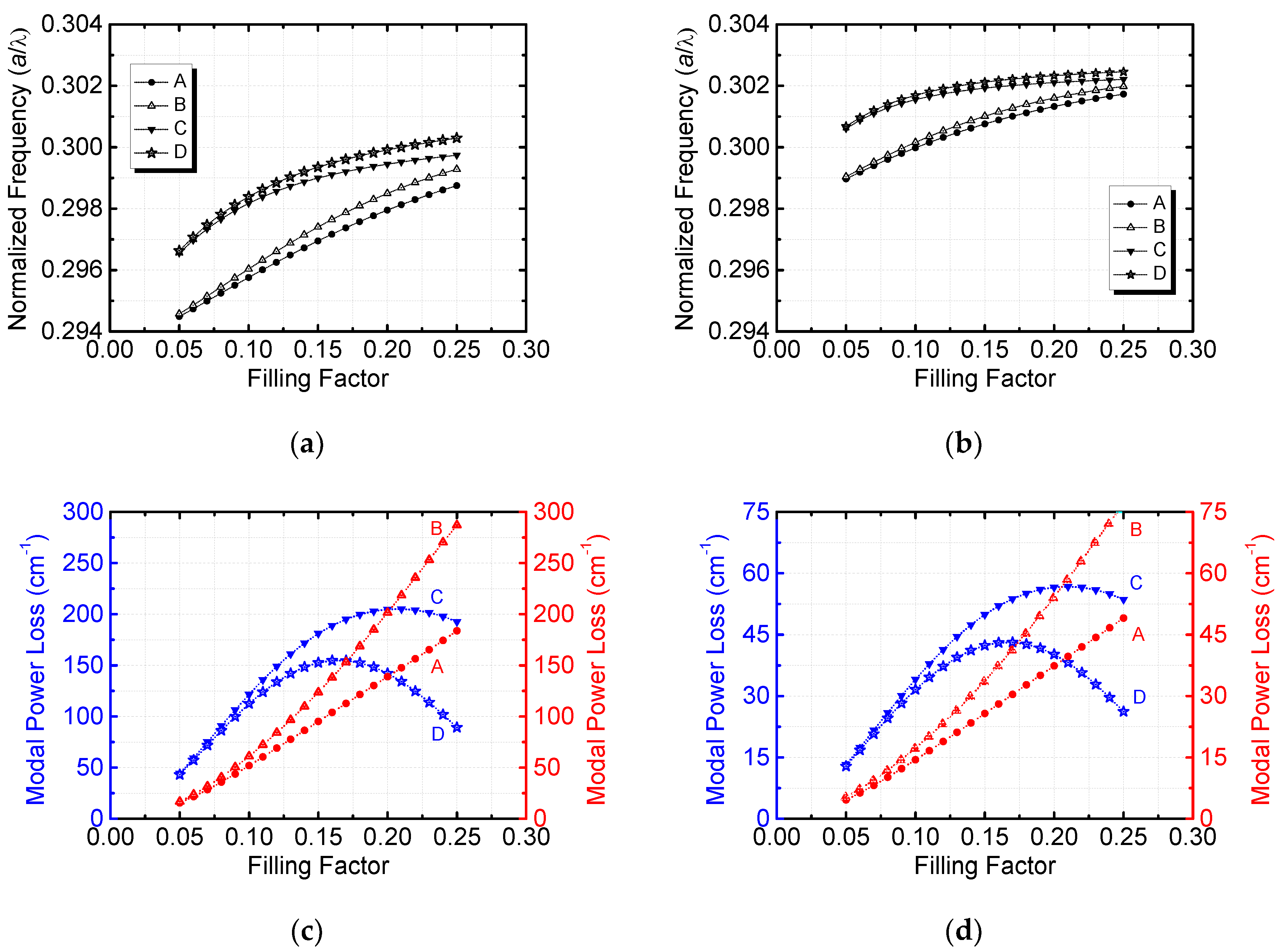 Photonics 08 00189 g006 Photonics 08 00189 g006