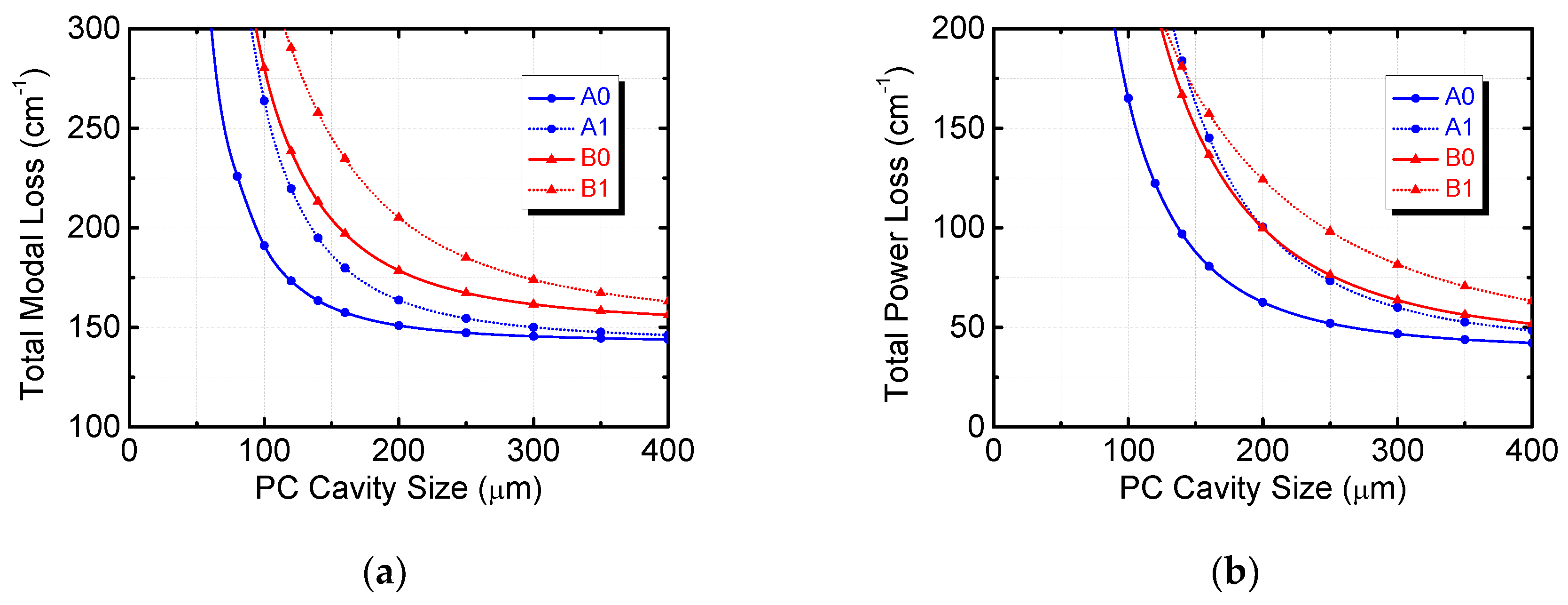 Photonics 08 00189 g007 Photonics 08 00189 g007