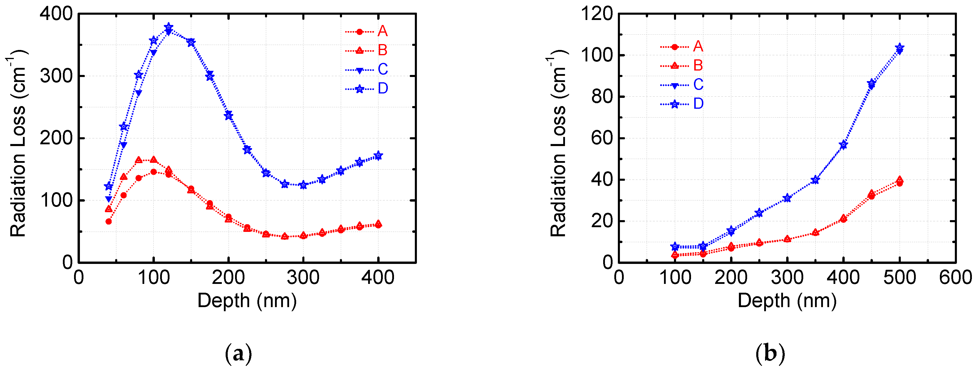 Photonics 08 00189 g011 Photonics 08 00189 g011