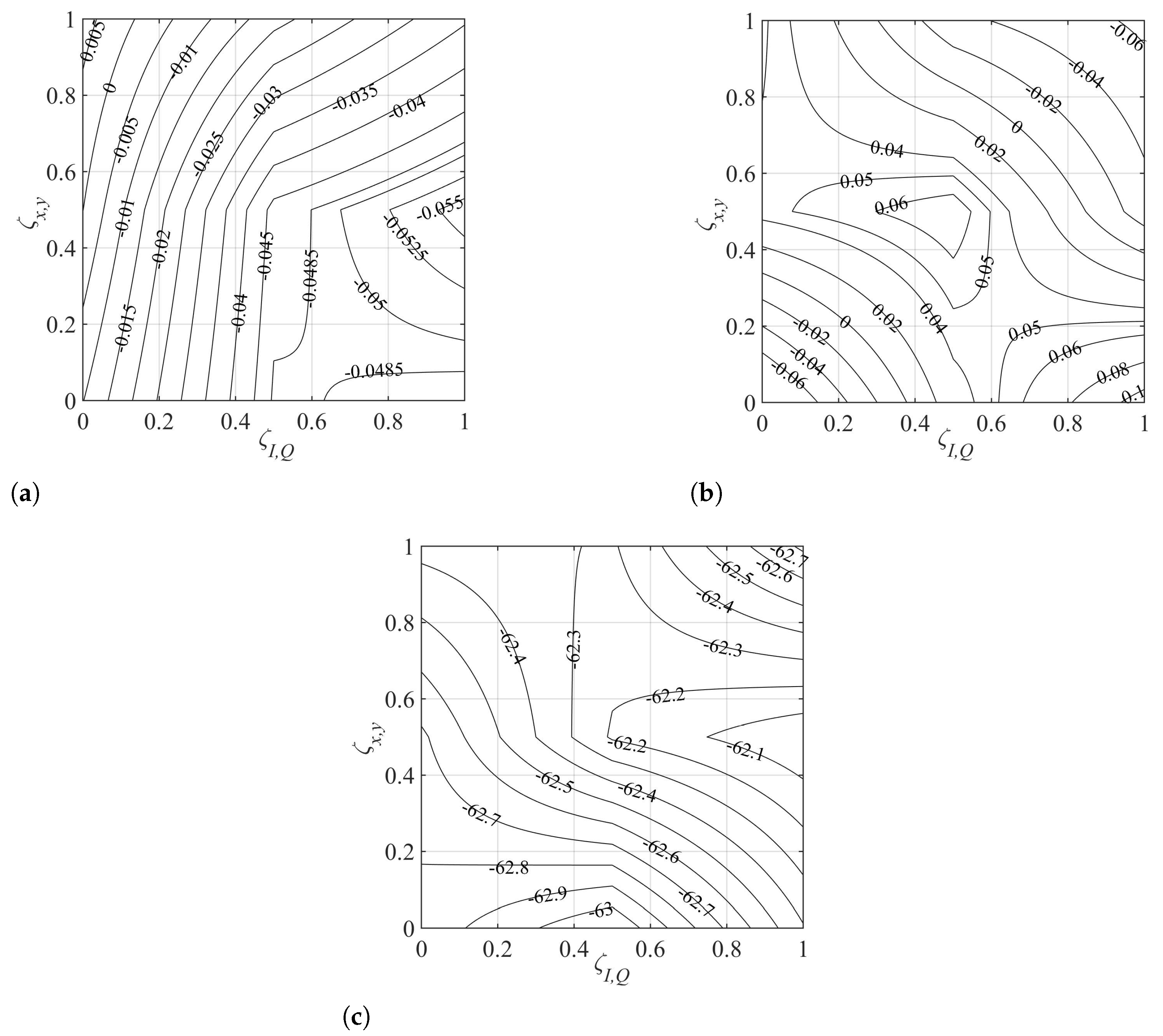 Photonics 08 00191 g004