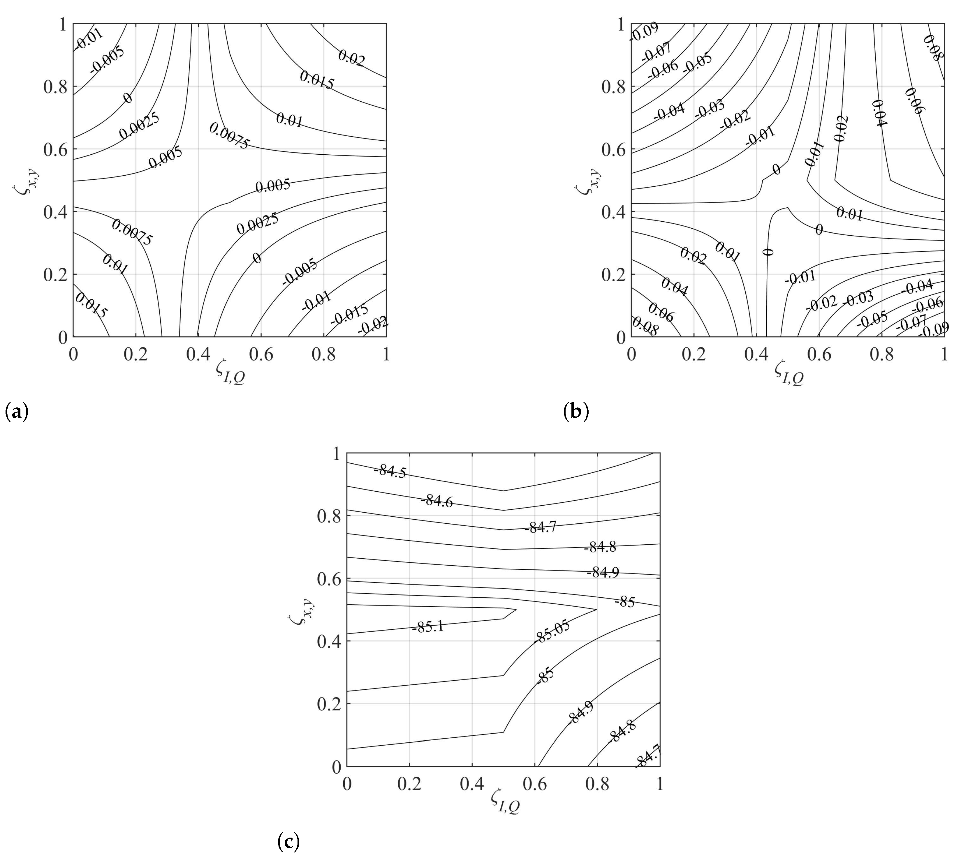 Photonics 08 00191 g005
