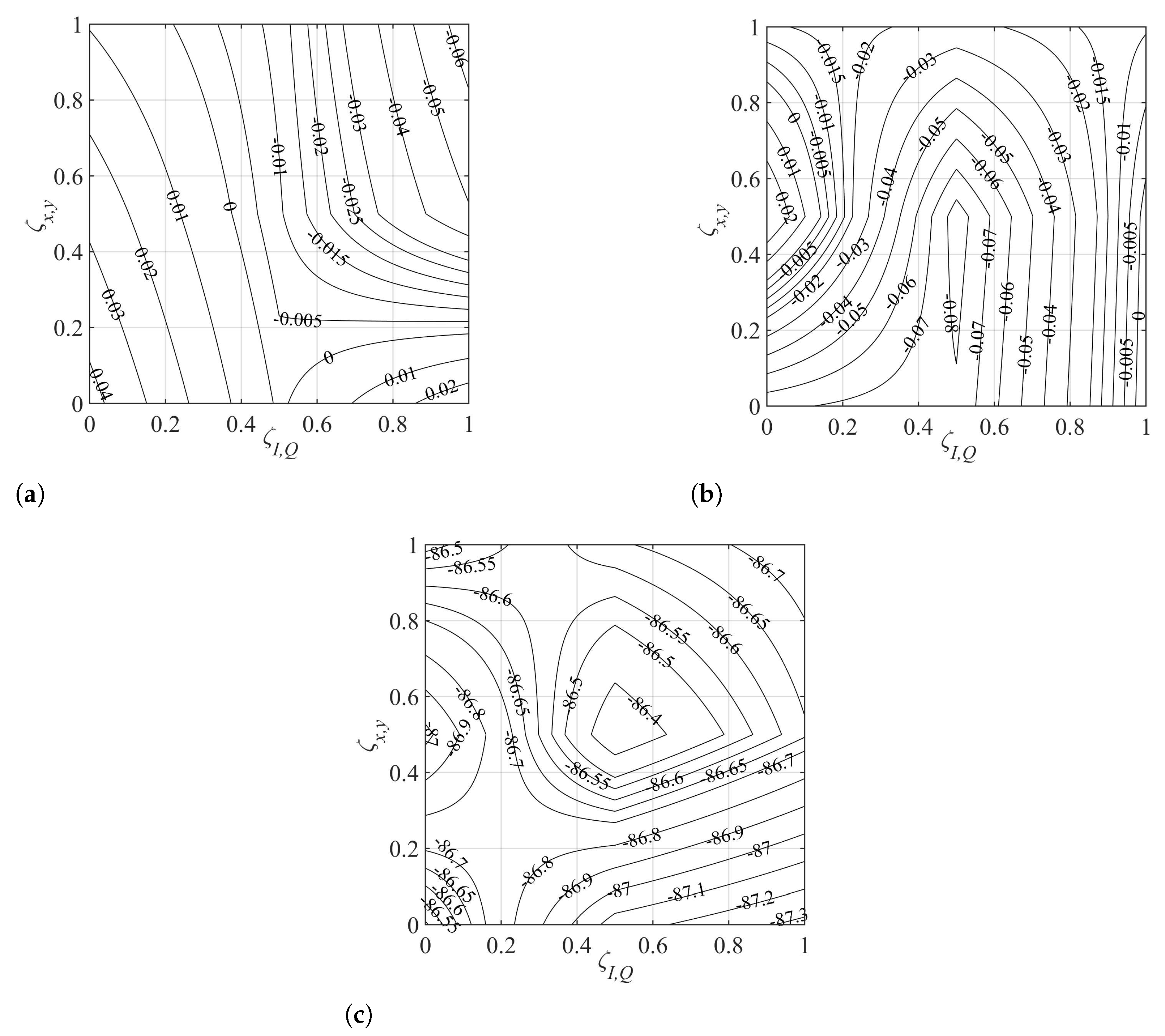 Photonics 08 00191 g007