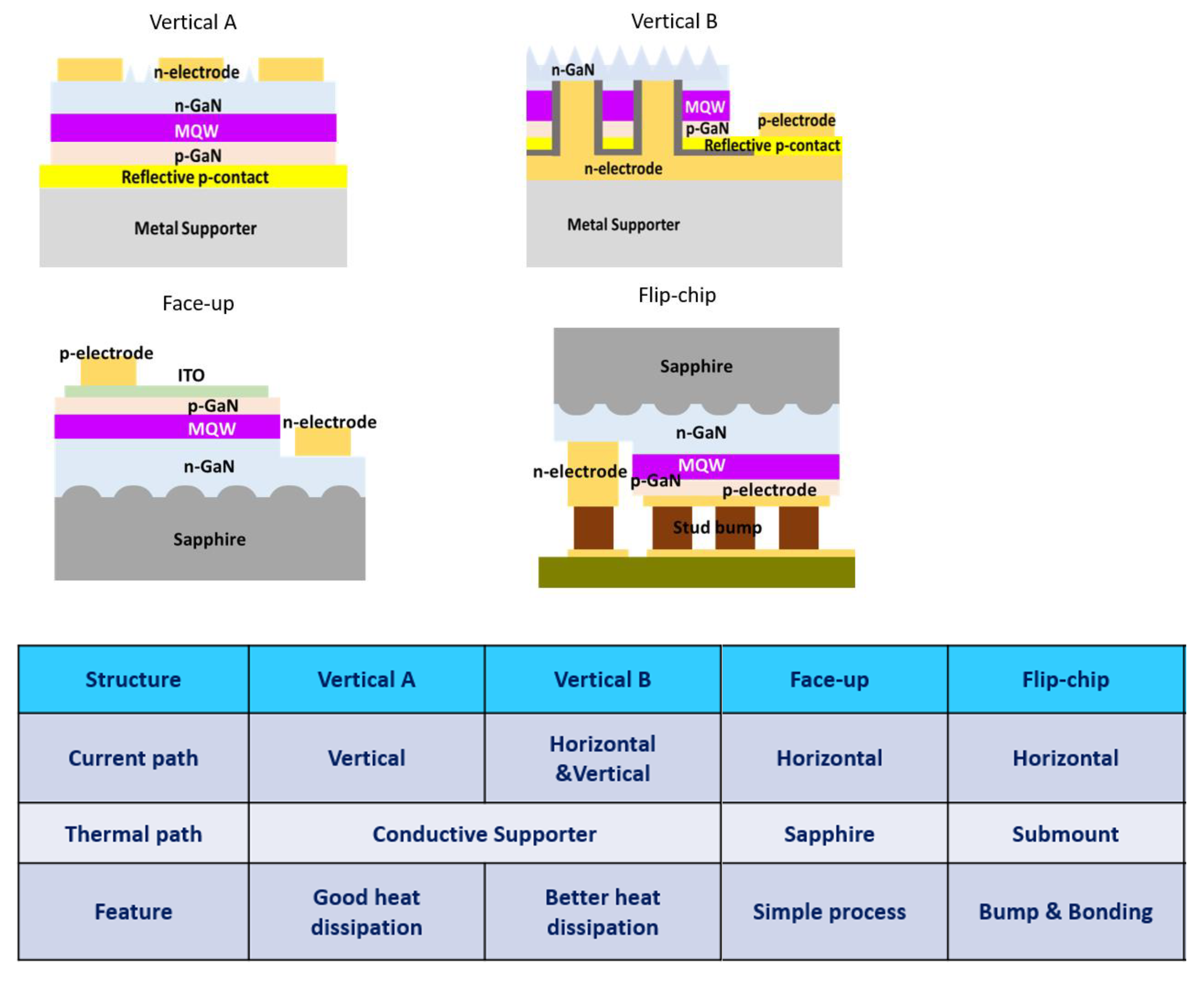 Photonics 08 00196 g001 Photonics 08 00196 g001