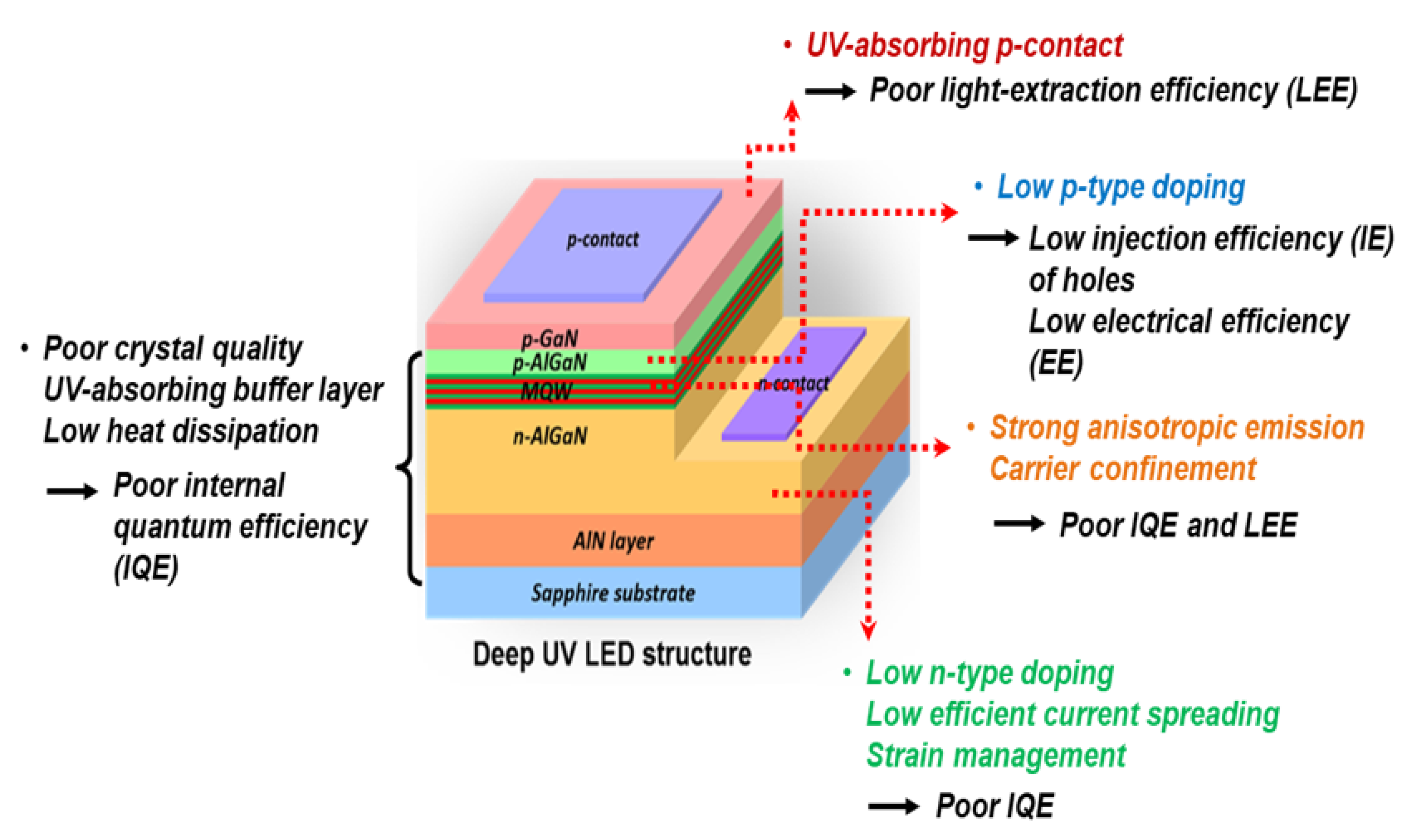 Photonics 08 00196 g003 Photonics 08 00196 g003