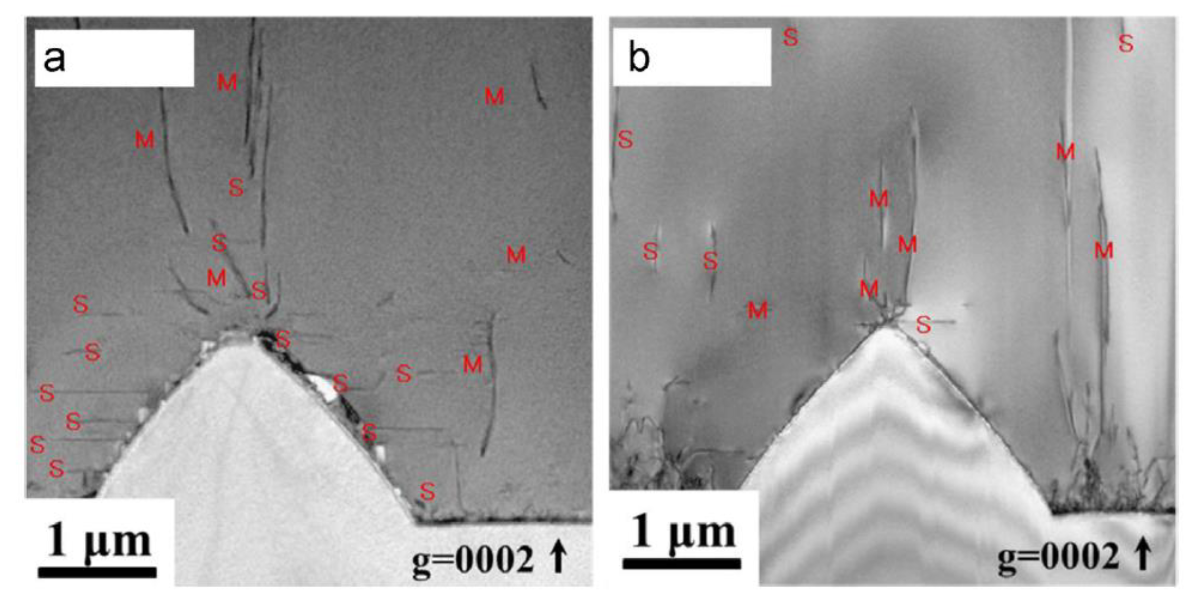 Photonics 08 00196 g004 Photonics 08 00196 g004