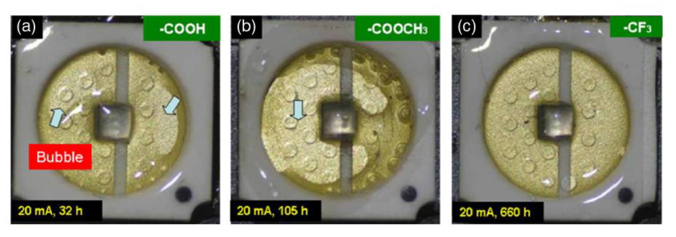 Photonics 08 00196 g007 Photonics 08 00196 g007