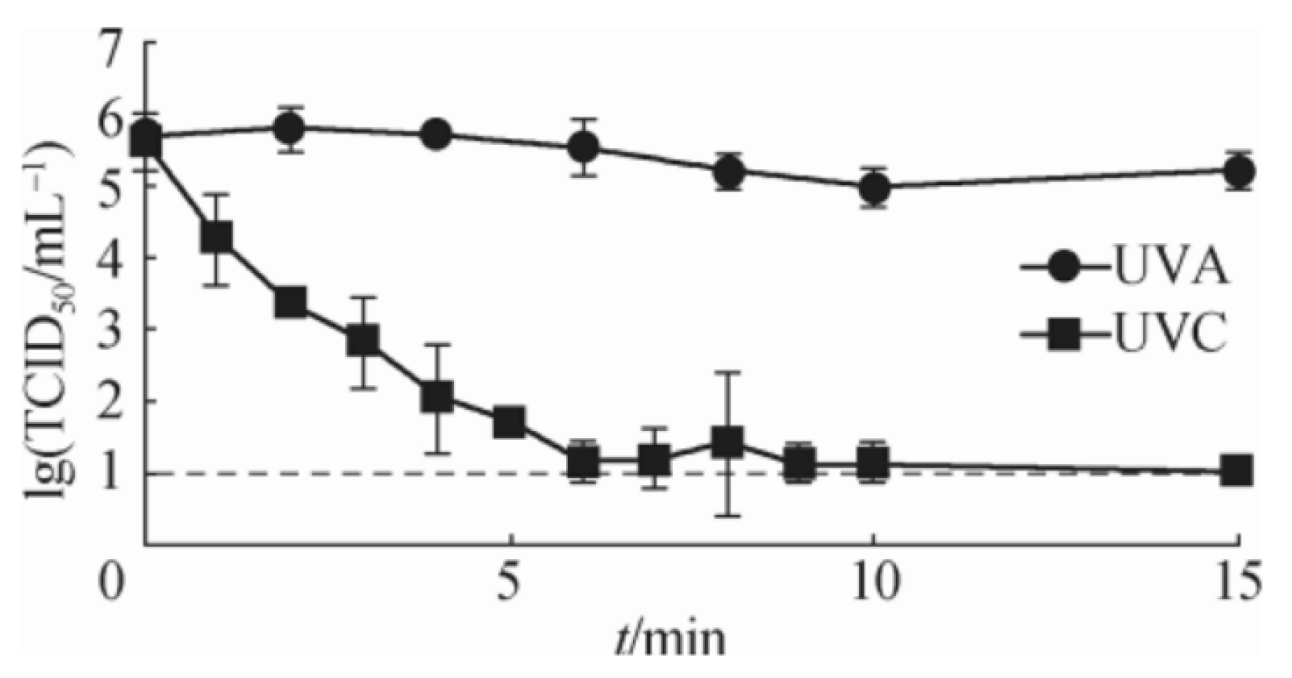 Photonics 08 00196 g008 Photonics 08 00196 g008