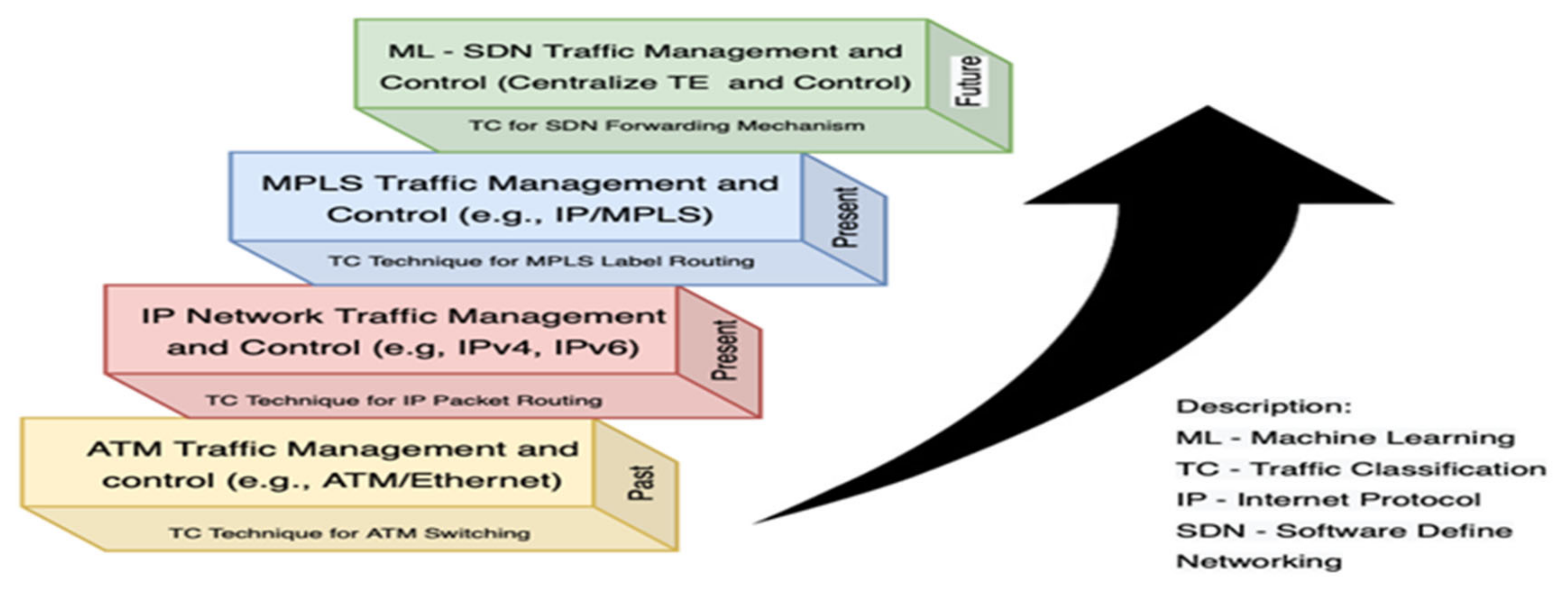 Photonics 08 00201 g001