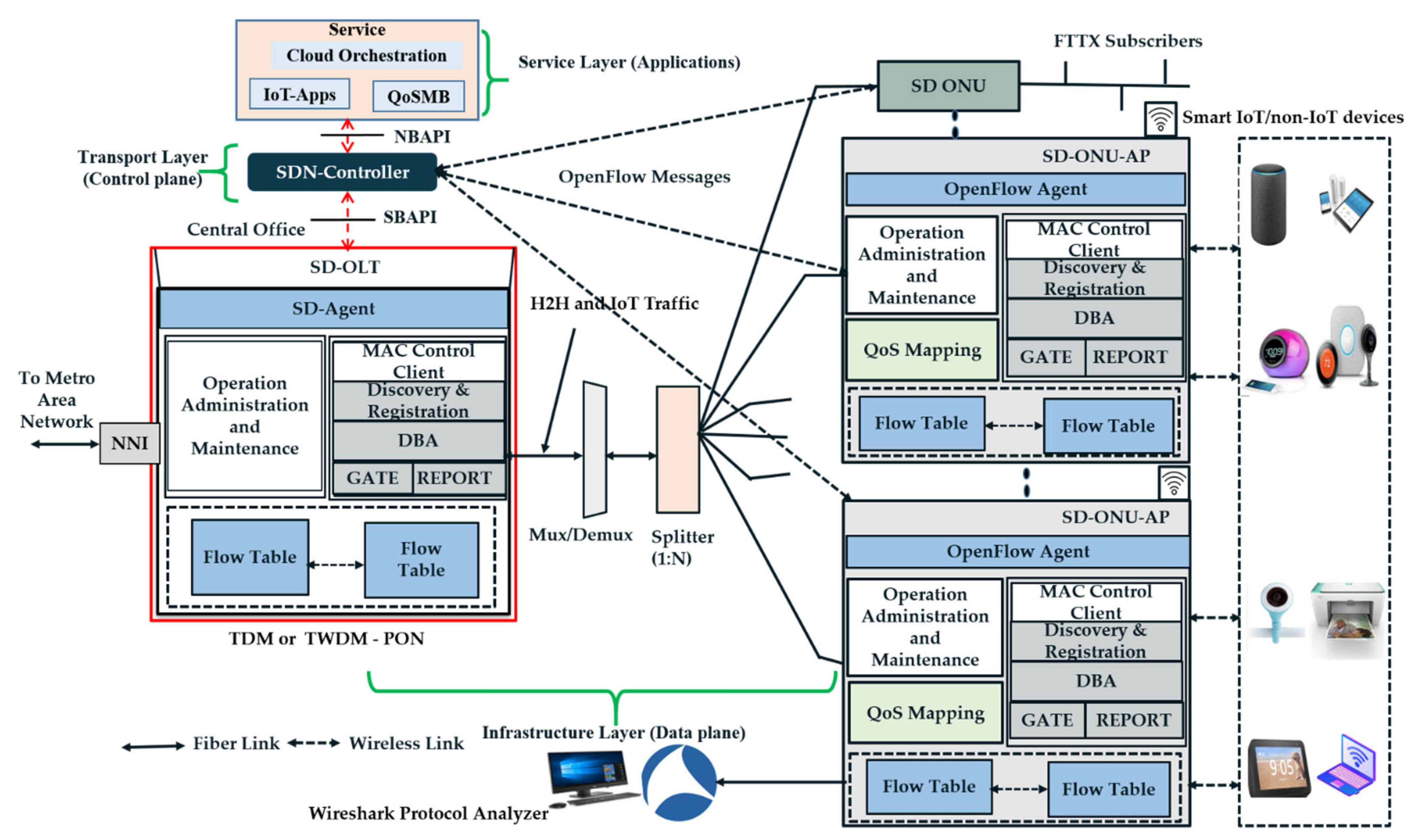 Photonics 08 00201 g002