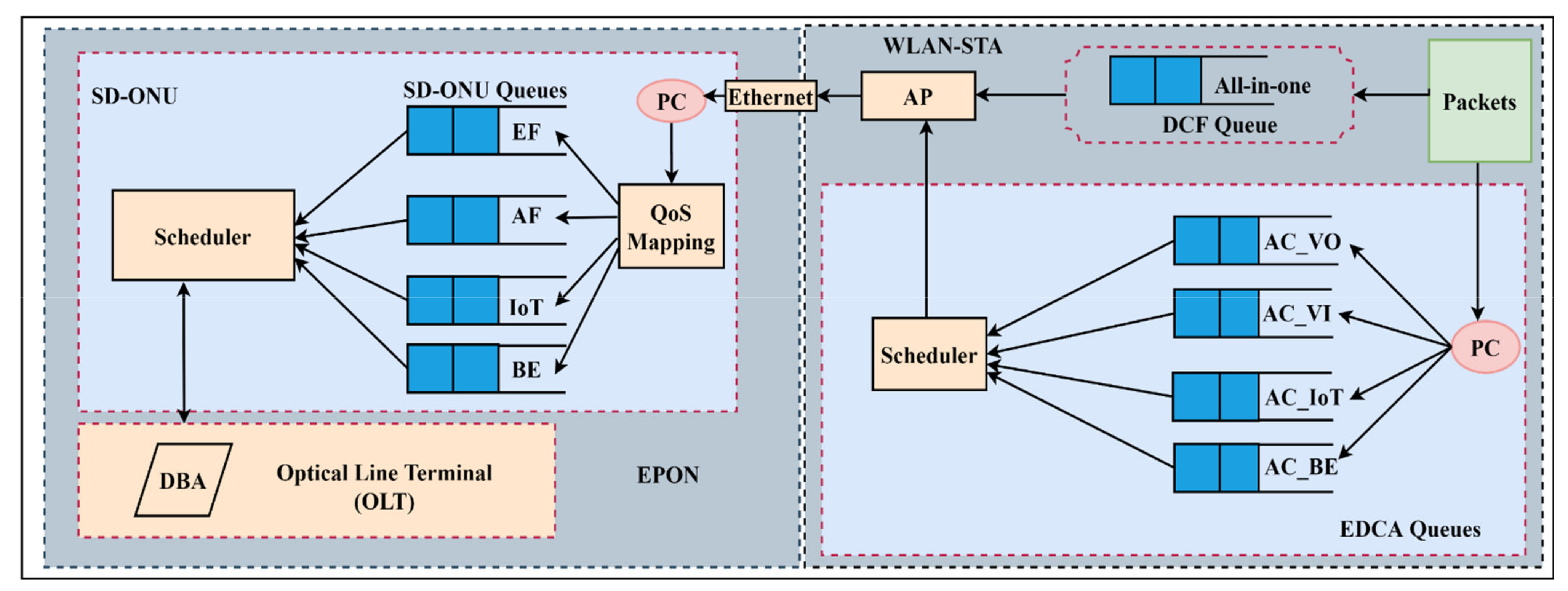 Photonics 08 00201 g003