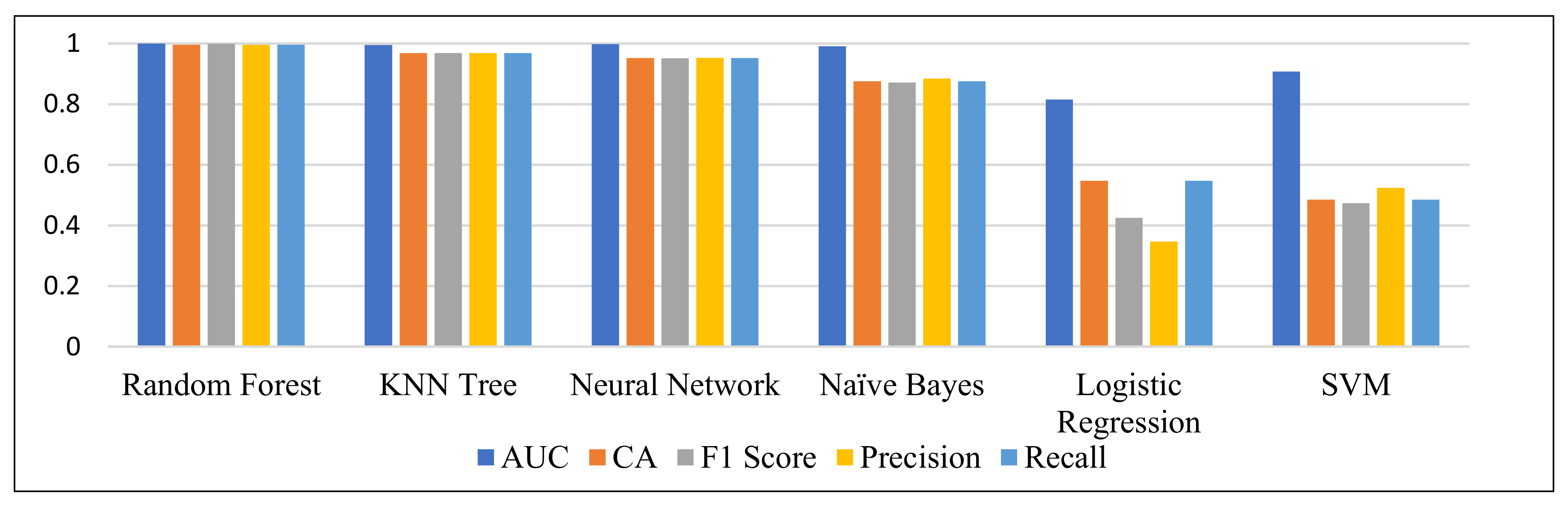 Photonics 08 00201 g007