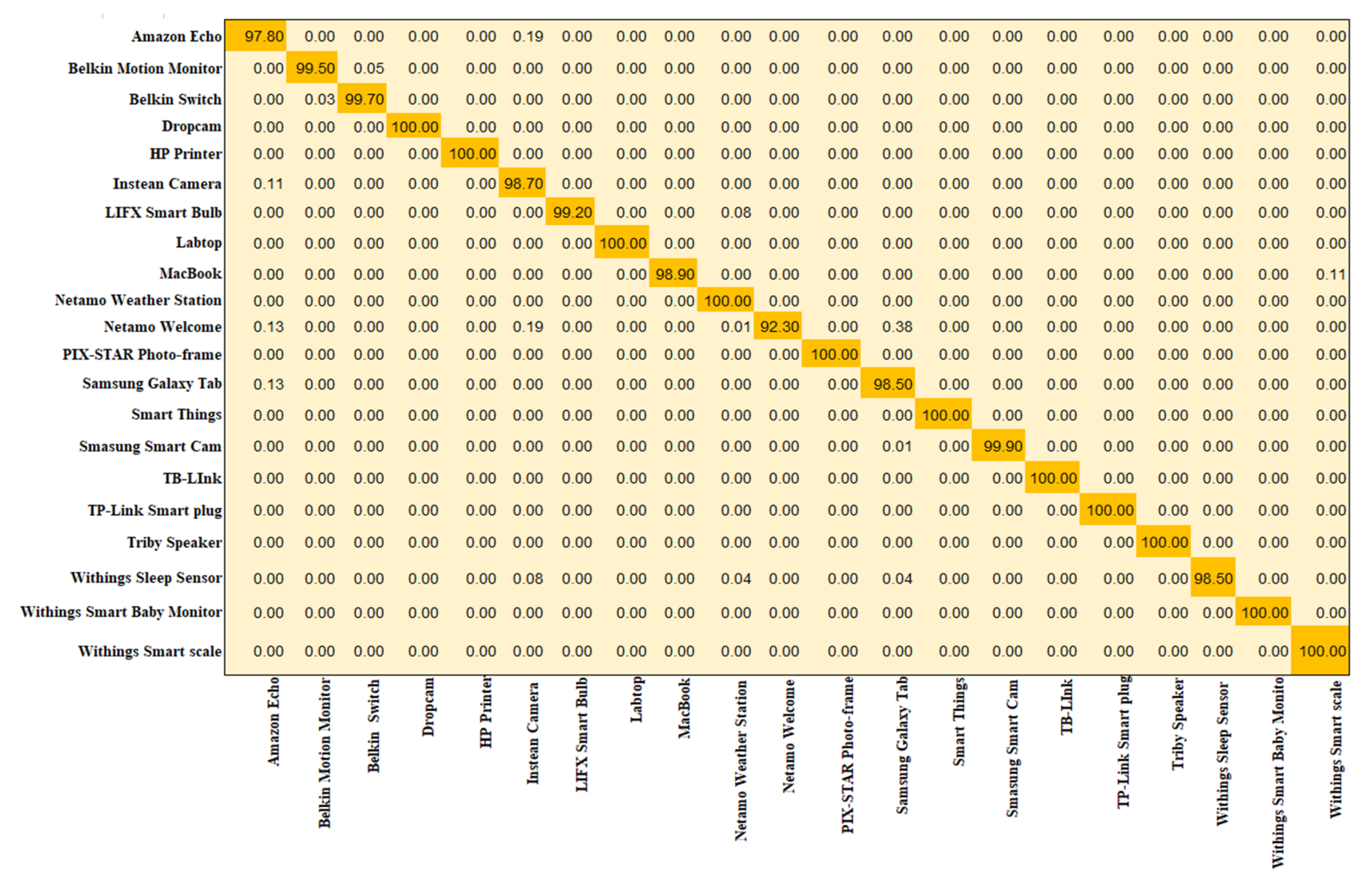 Photonics 08 00201 g008