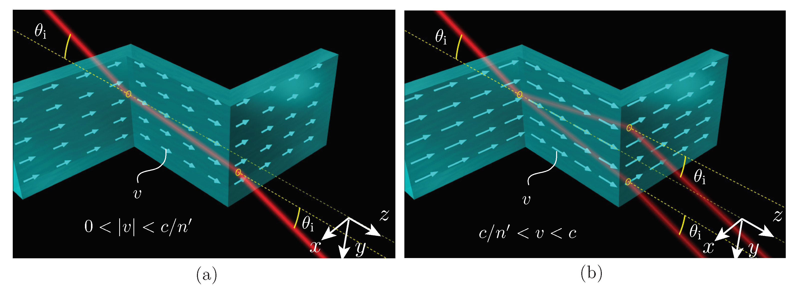 Photonics 08 00202 g001