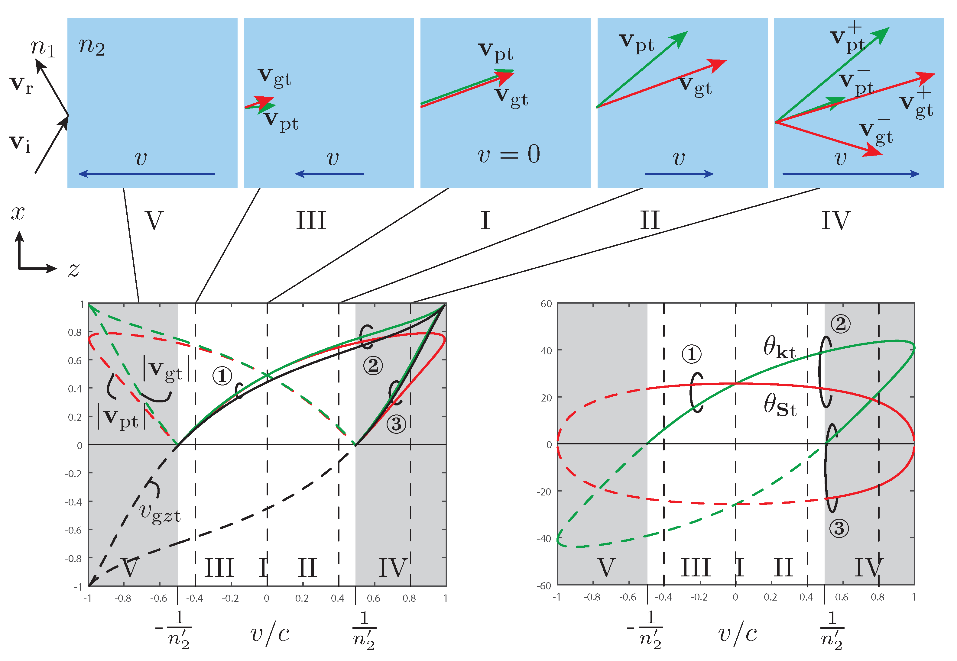 Photonics 08 00202 g005